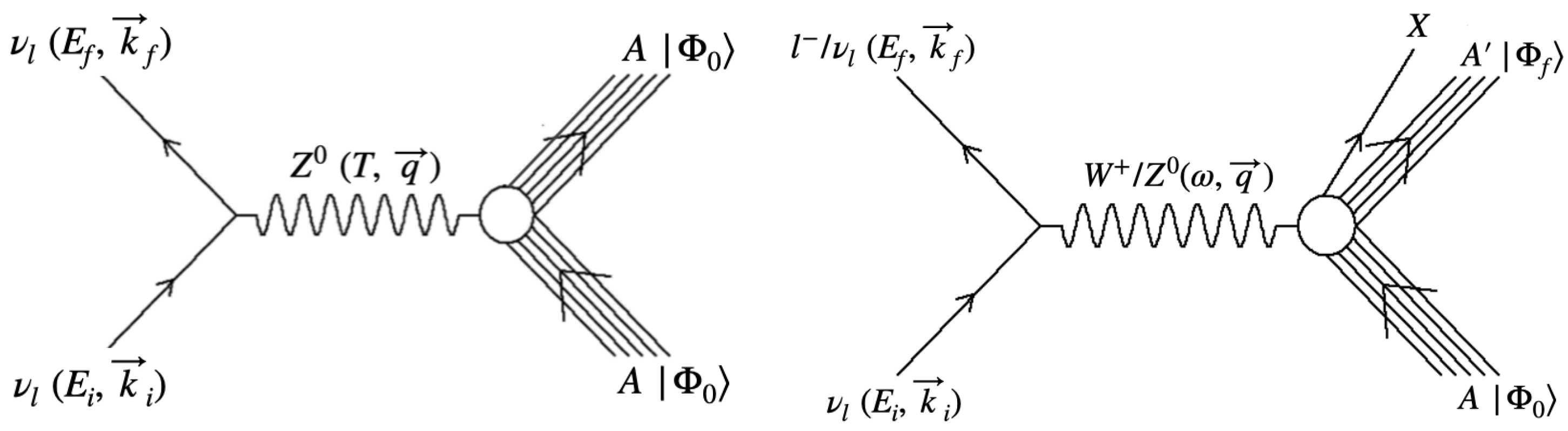 Universe 09 00207 g001 Universe 09 00207 g001