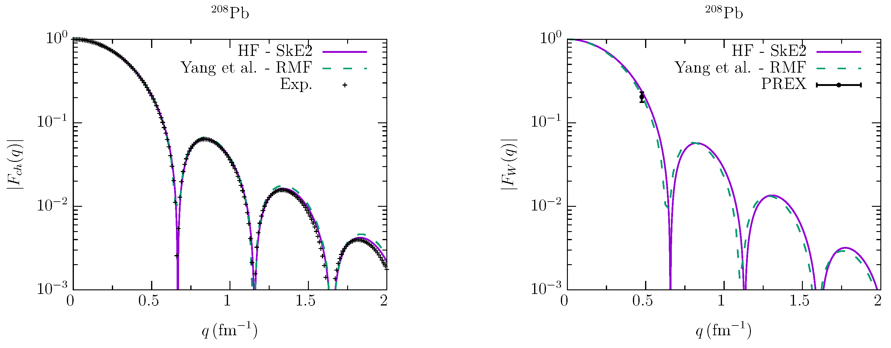 Universe 09 00207 g004 Universe 09 00207 g004