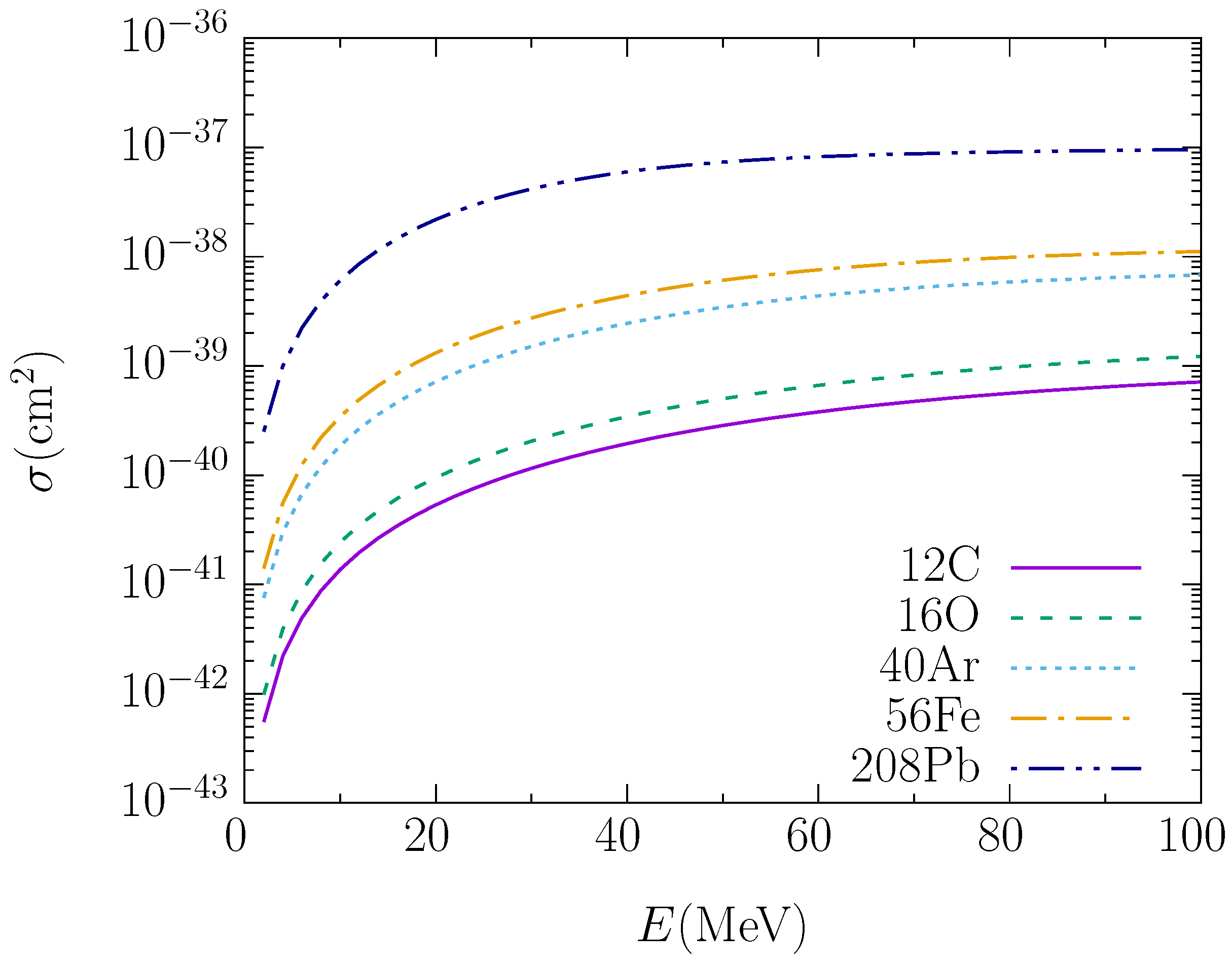 Universe 09 00207 g005 Universe 09 00207 g005