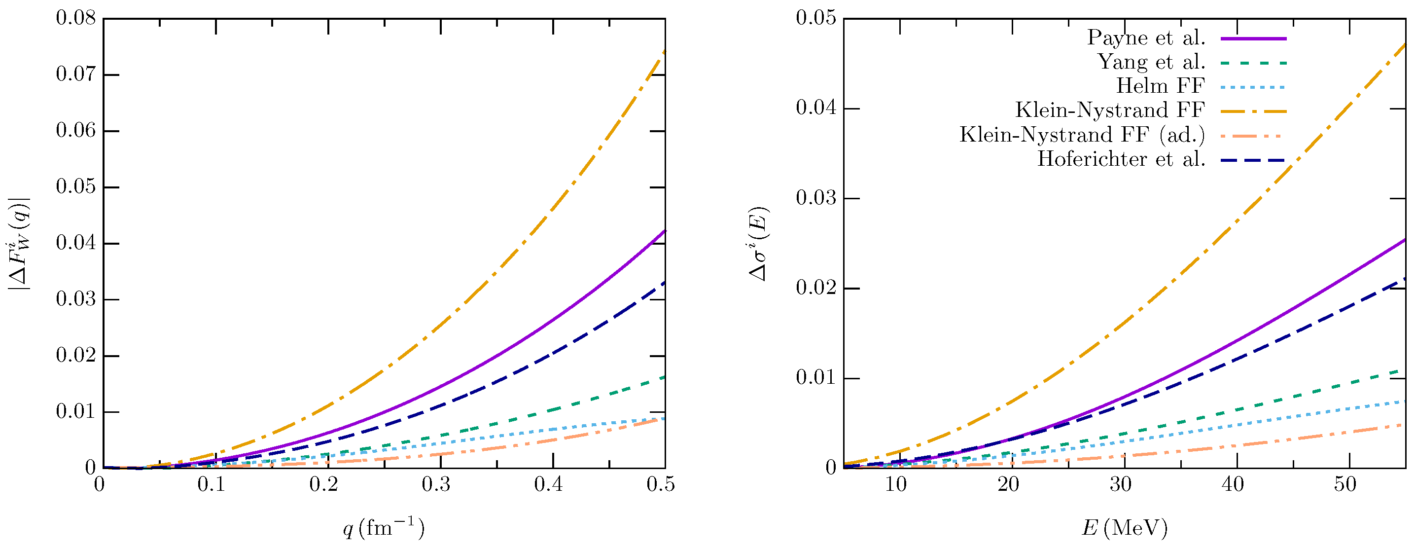 Universe 09 00207 g010 Universe 09 00207 g010