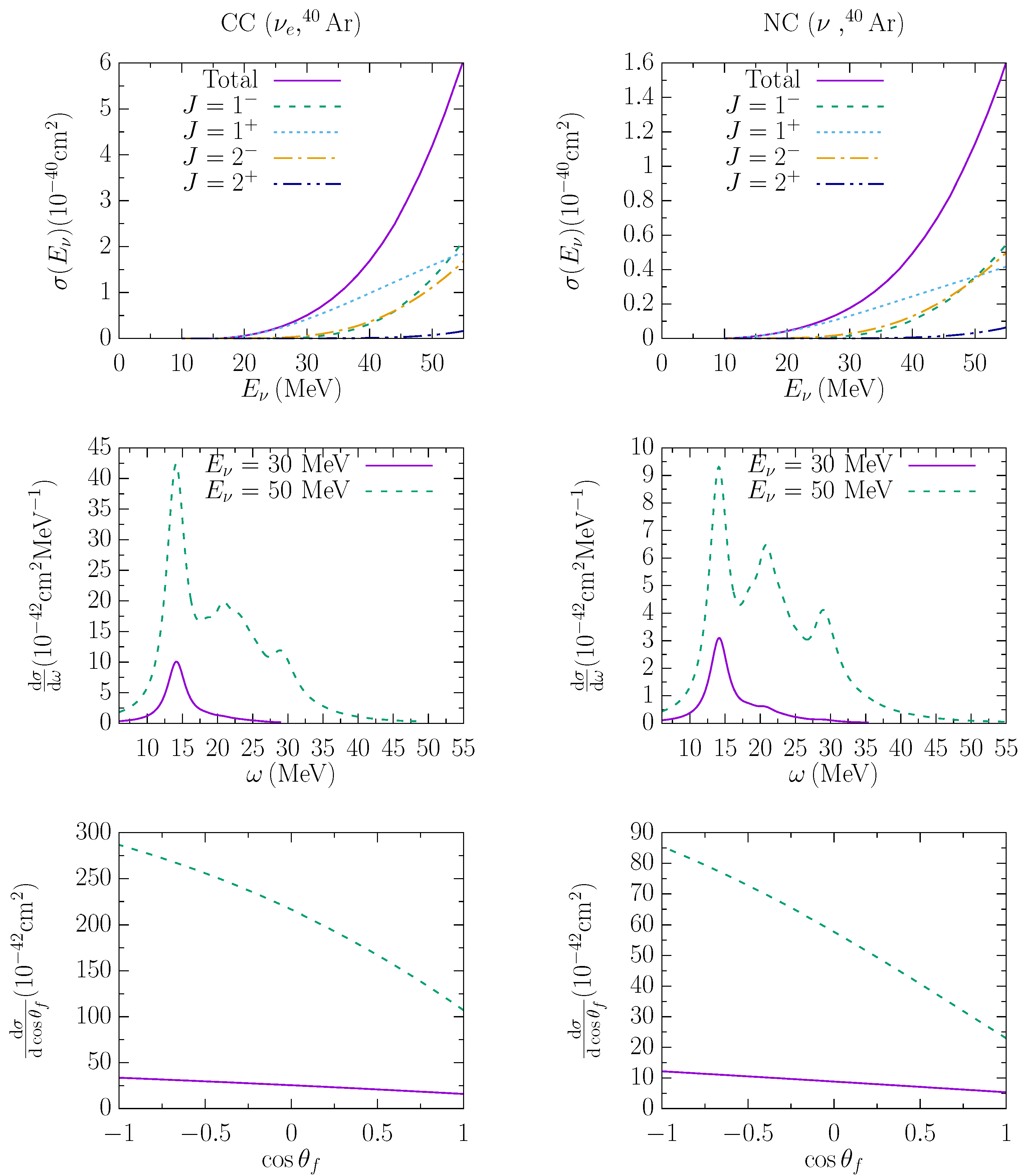 Universe 09 00207 g012 Universe 09 00207 g012