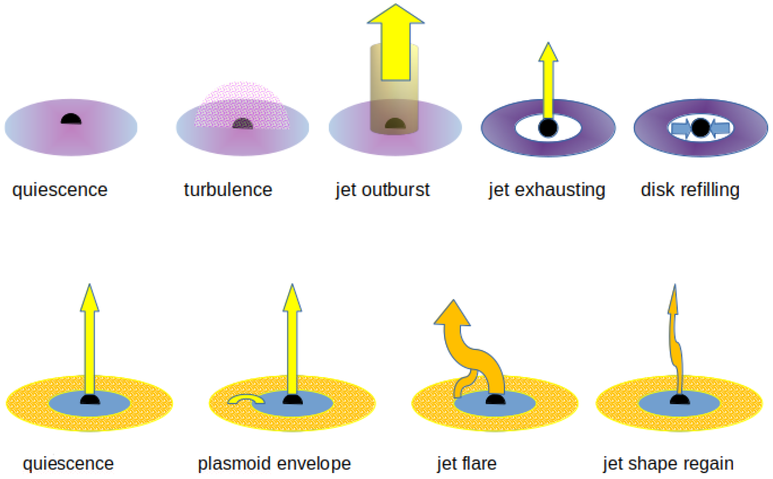 Universe 09 00212 g001 Universe 09 00212 g001