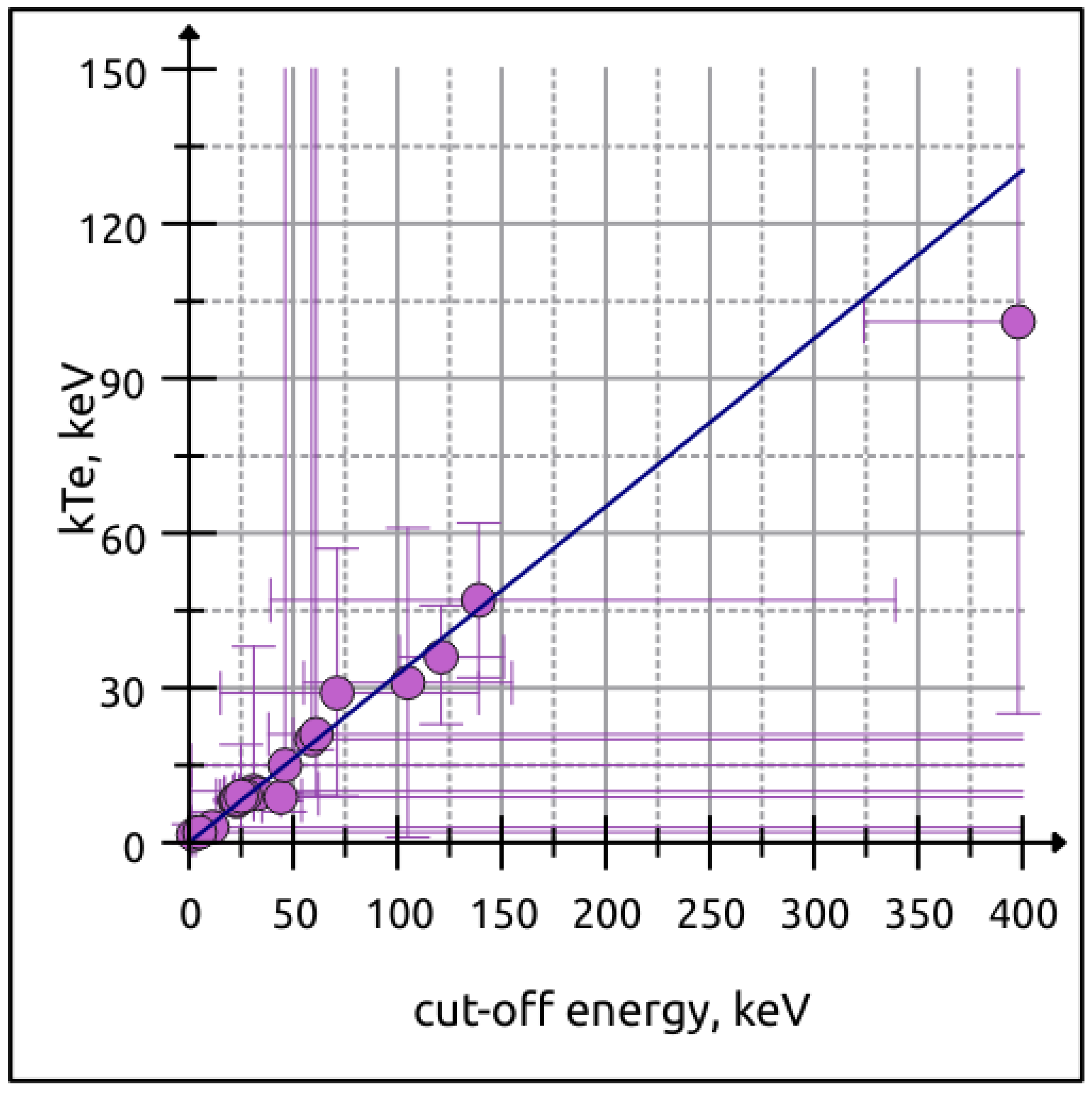 Universe 09 00212 g006 Universe 09 00212 g006
