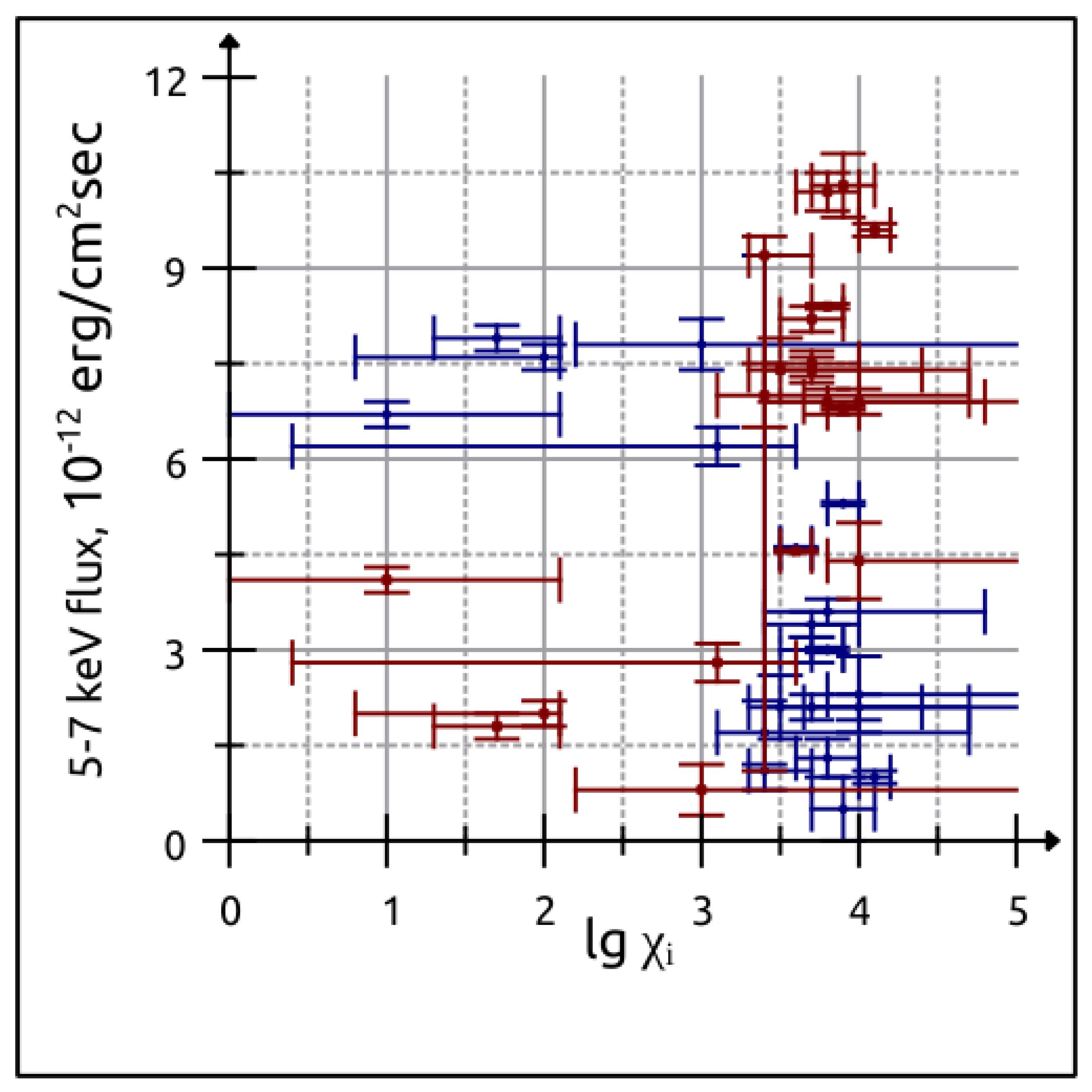 Universe 09 00212 g007 Universe 09 00212 g007