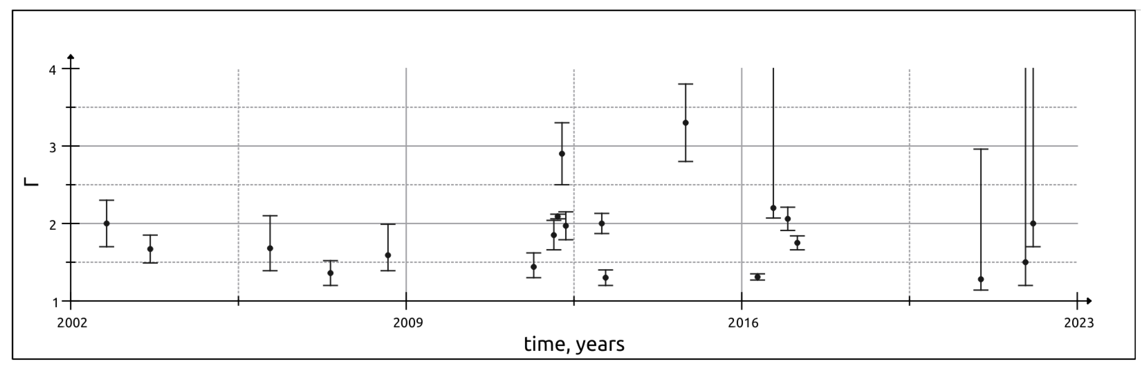 Universe 09 00212 g0a6 Universe 09 00212 g0a6