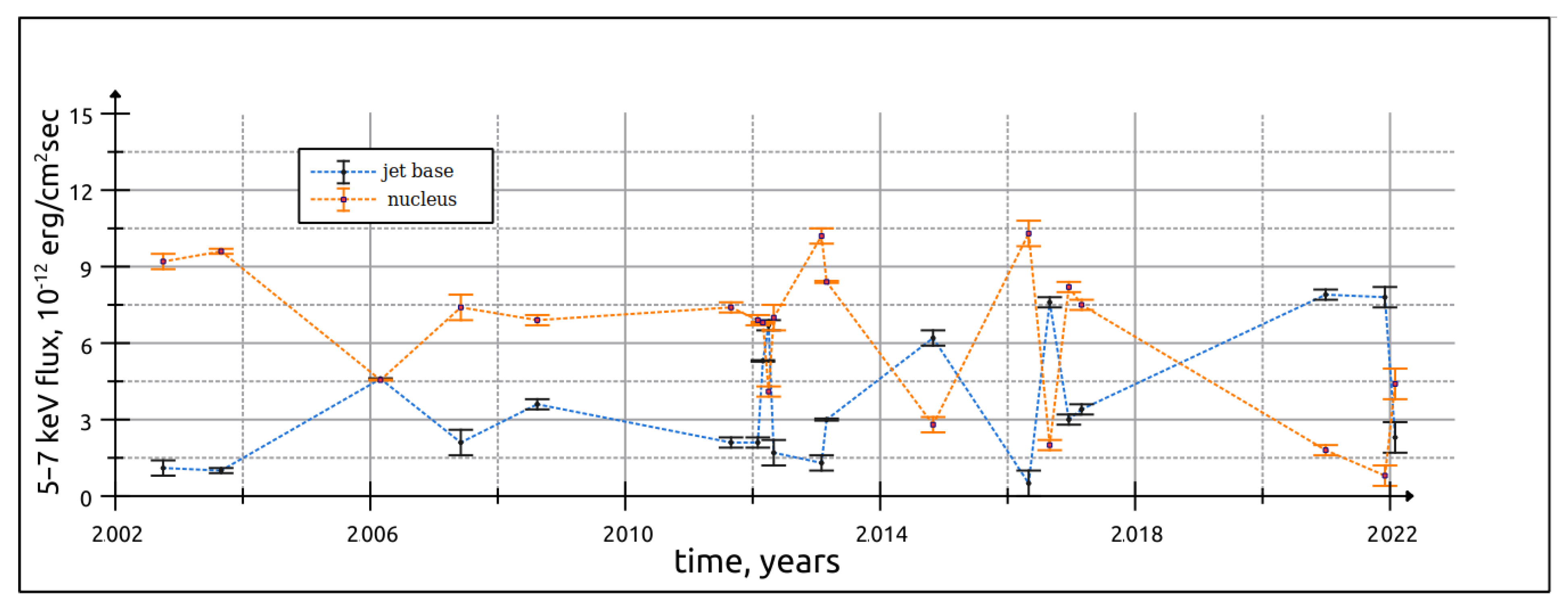 Universe 09 00212 g0a8 Universe 09 00212 g0a8