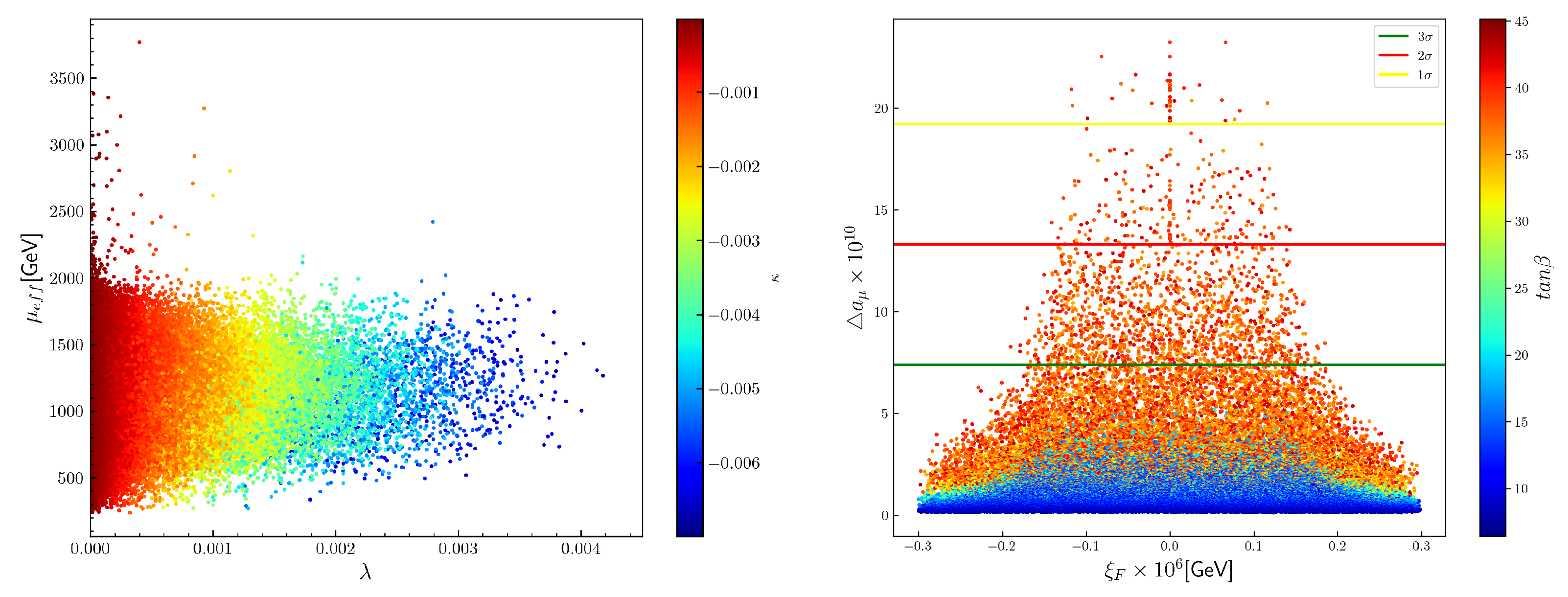 Universe 09 00214 g002 Universe 09 00214 g002