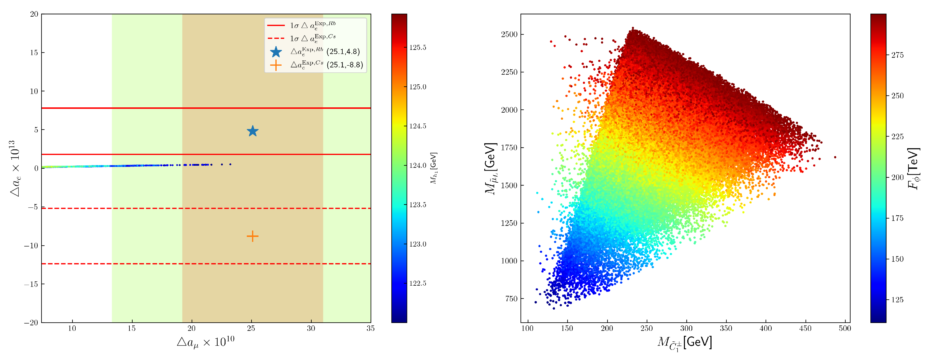 Universe 09 00214 g003 Universe 09 00214 g003