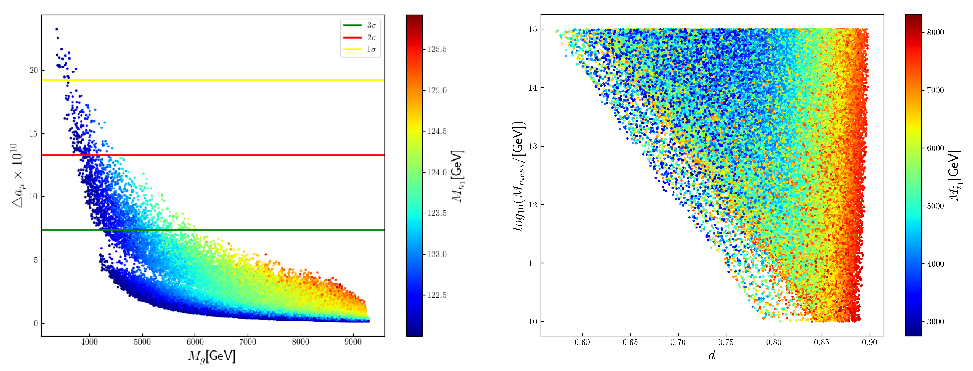 Universe 09 00214 g004 Universe 09 00214 g004