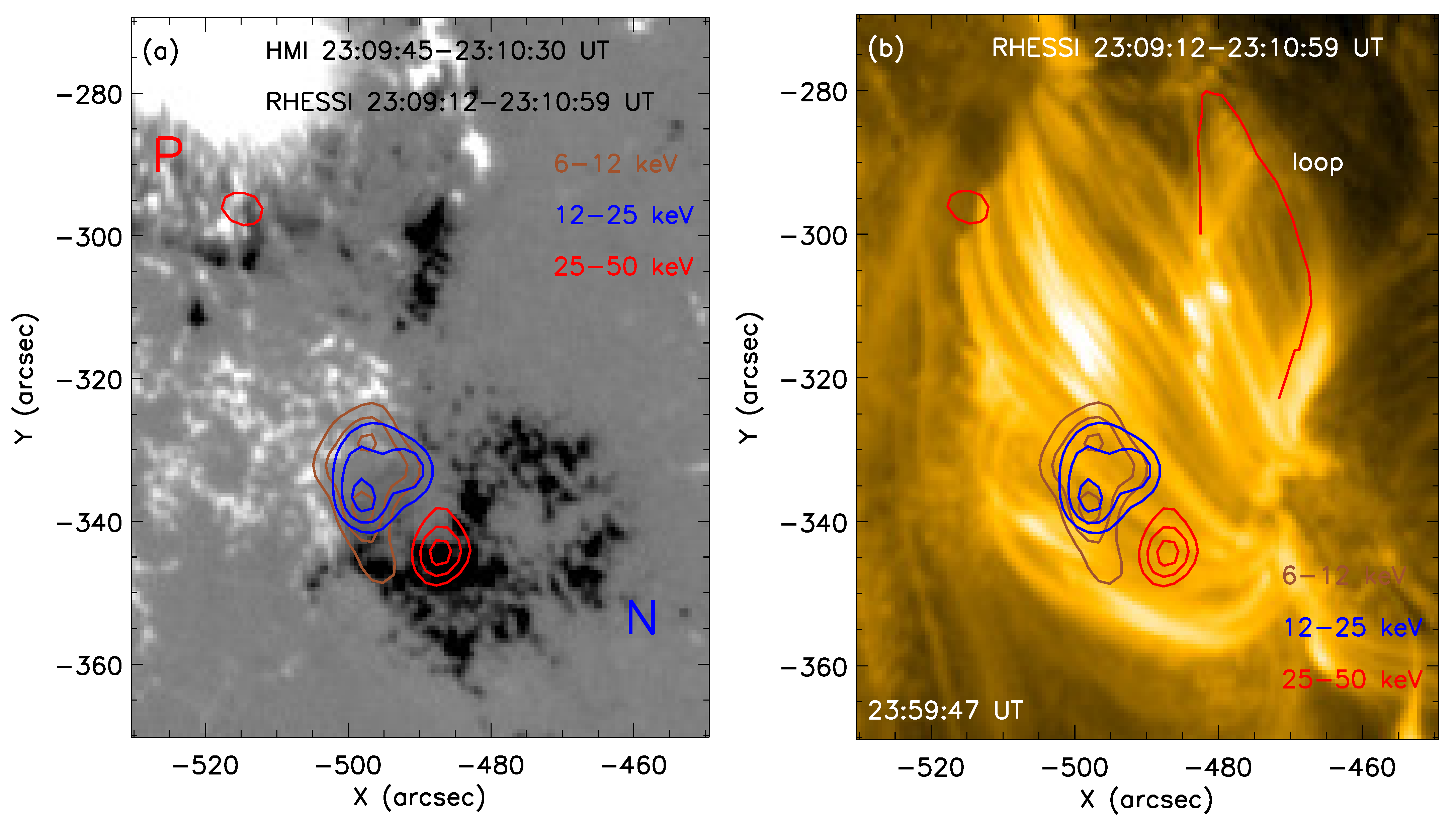 Universe 09 00215 g005