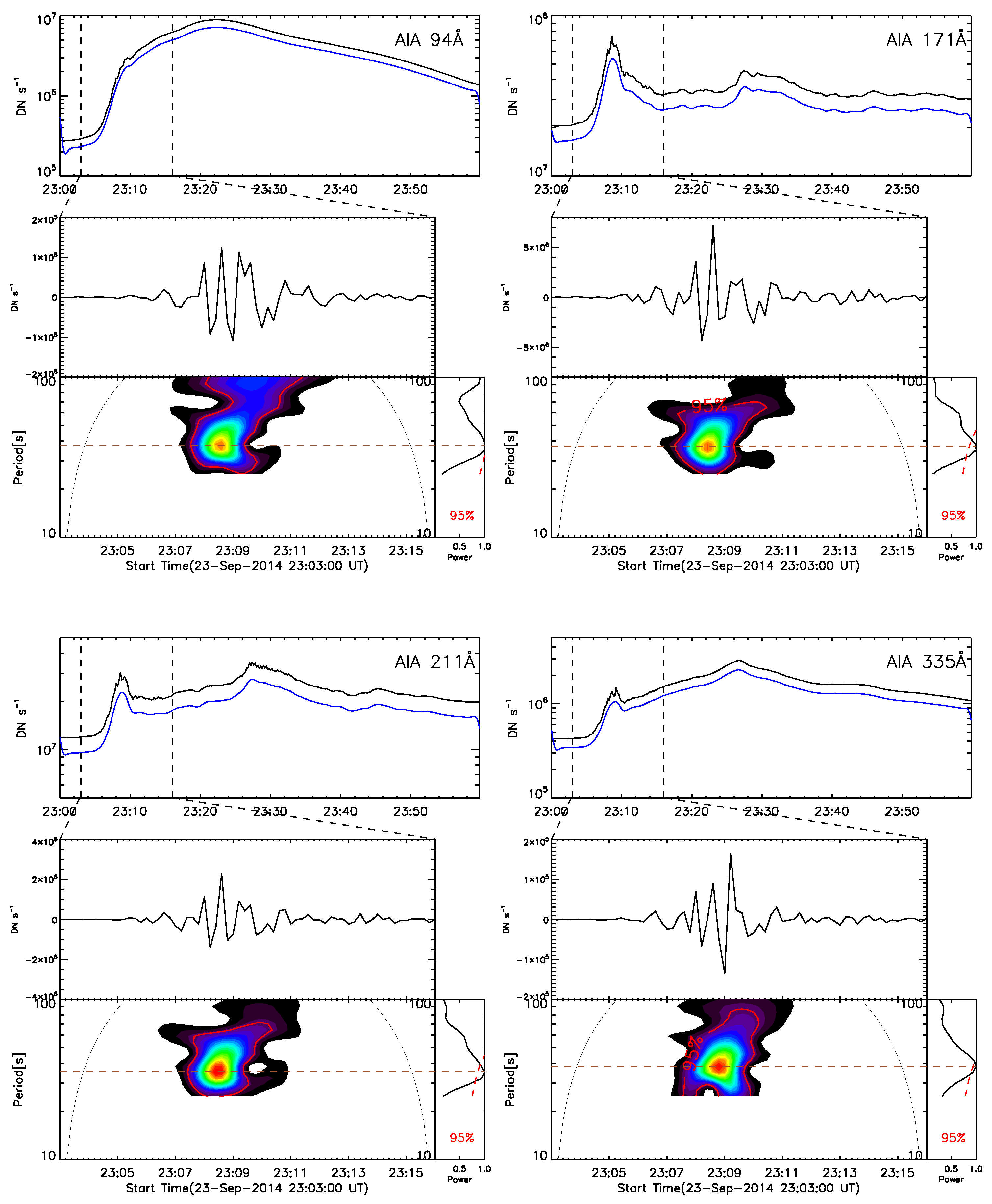 Universe 09 00215 g006