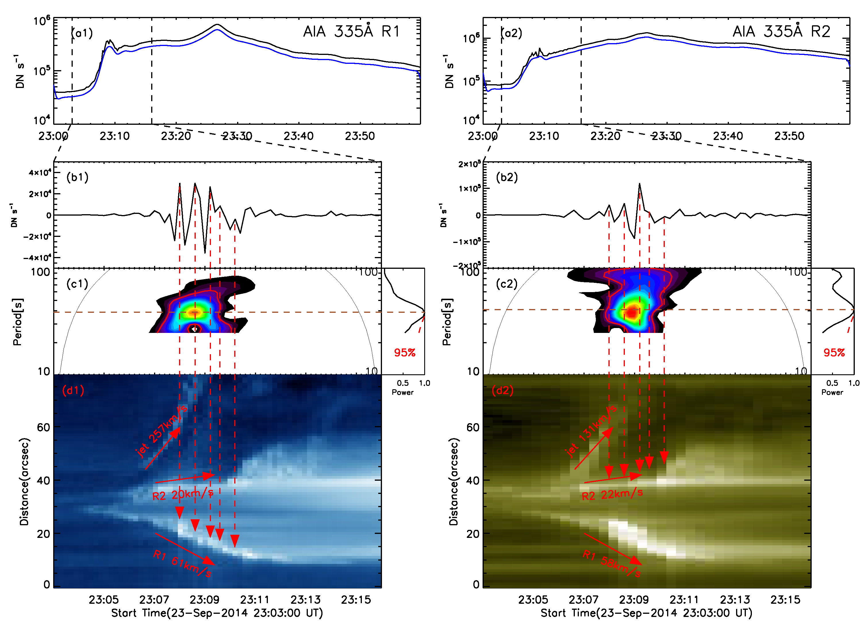 Universe 09 00215 g007