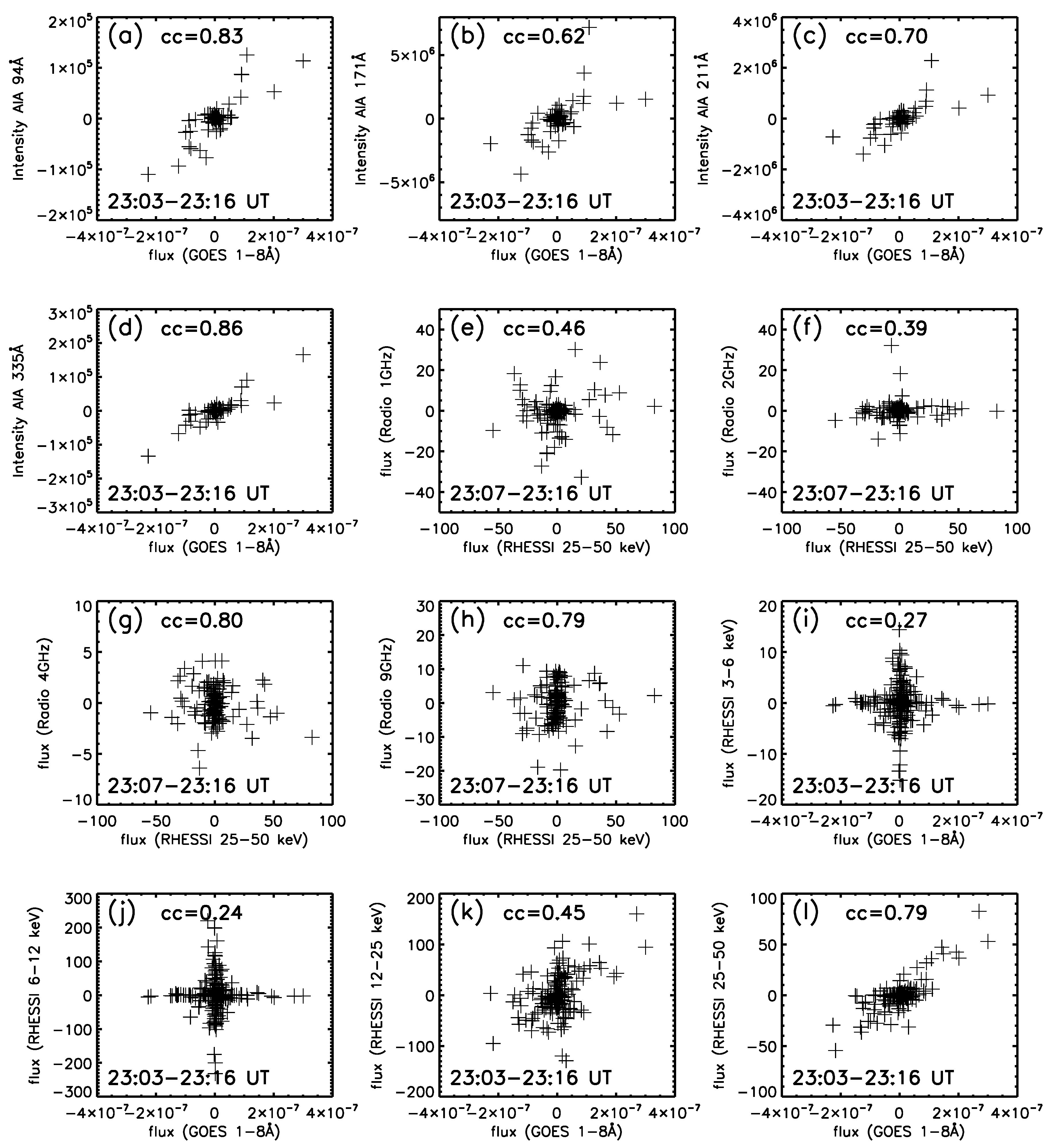 Universe 09 00215 g008