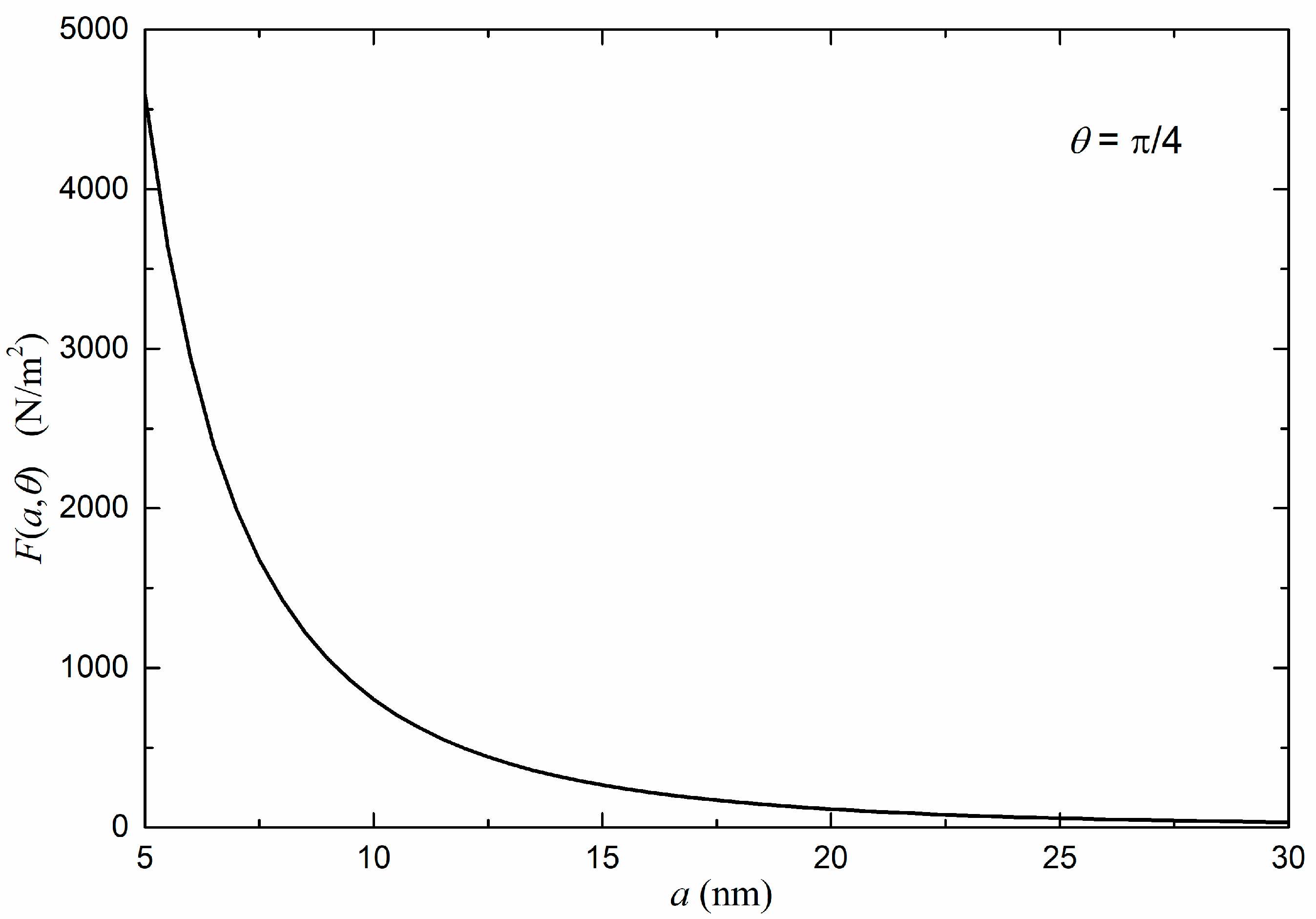 Universe 09 00216 g002 Universe 09 00216 g002