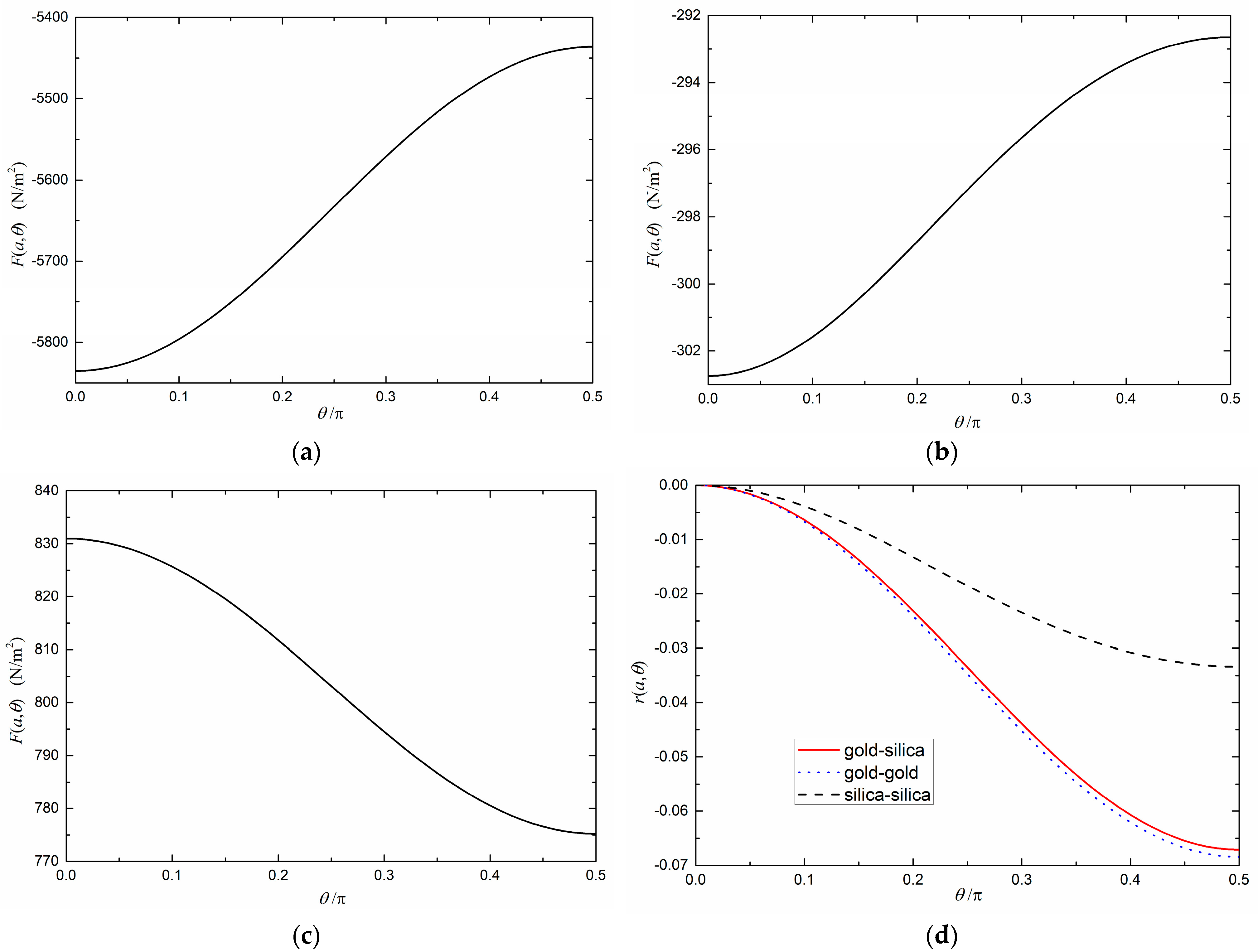 Universe 09 00216 g003 Universe 09 00216 g003