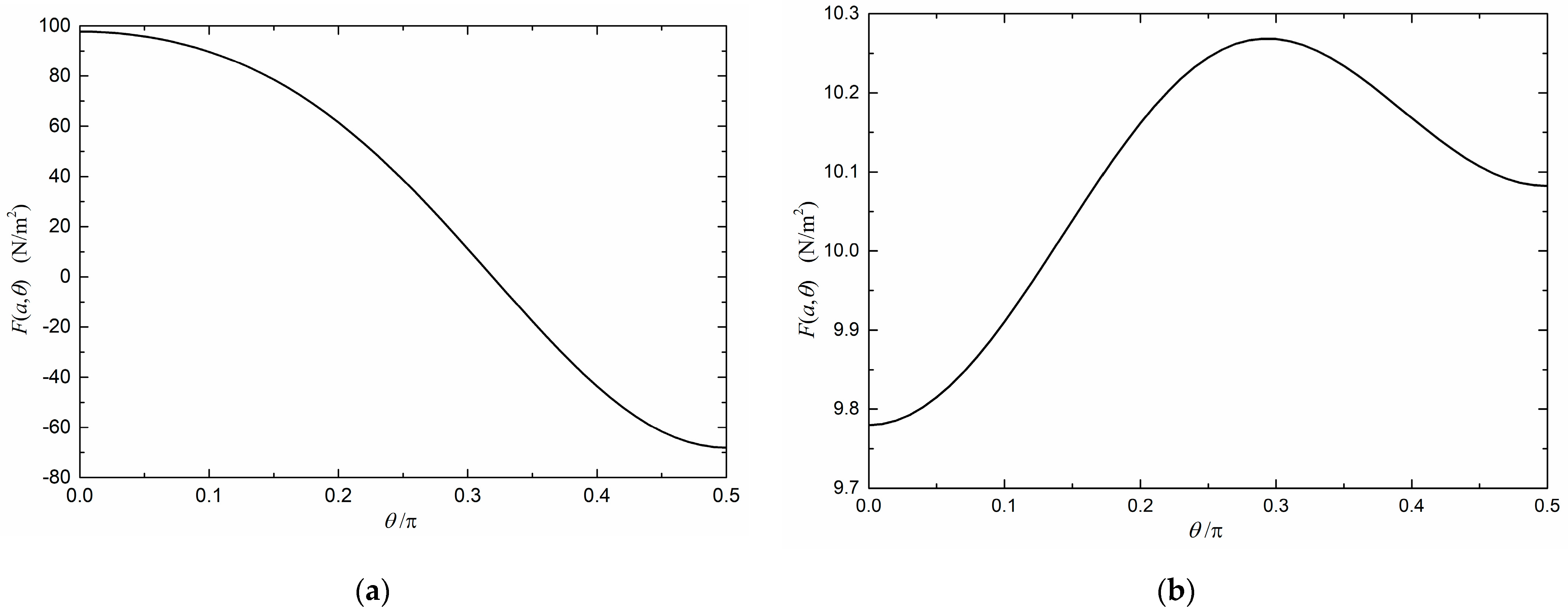 Universe 09 00216 g006 Universe 09 00216 g006