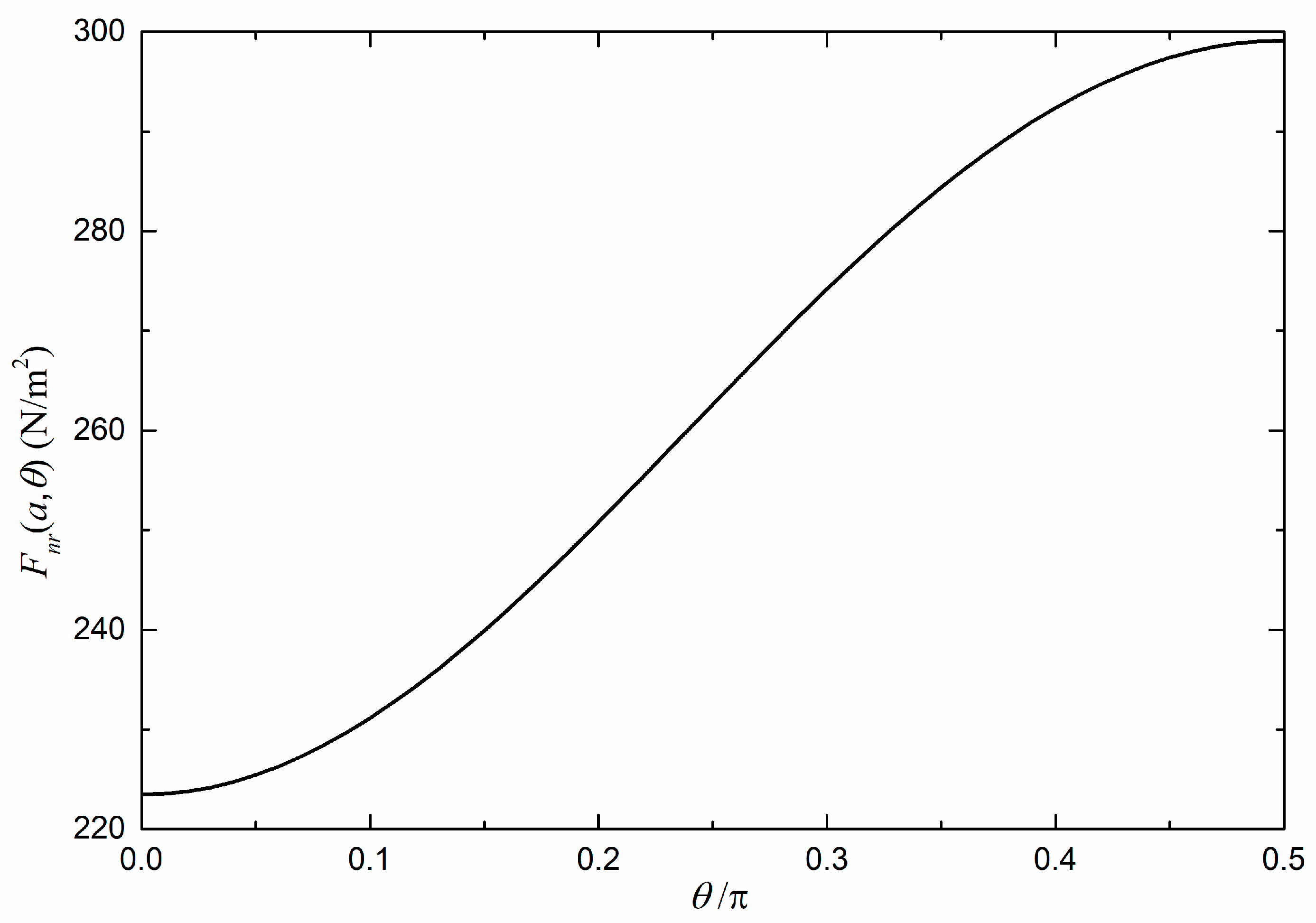 Universe 09 00216 g010 Universe 09 00216 g010