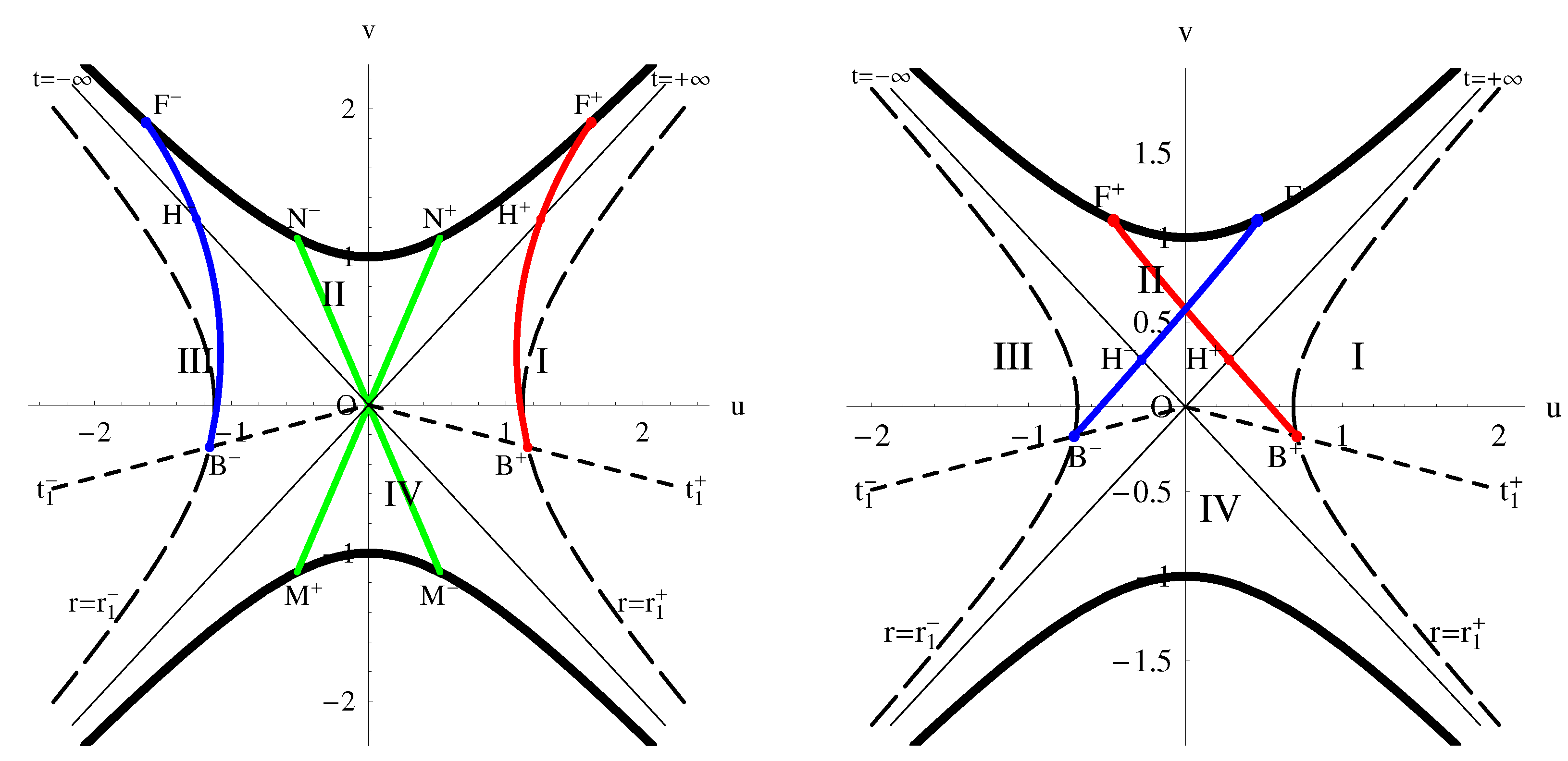 Universe 09 00217 g001