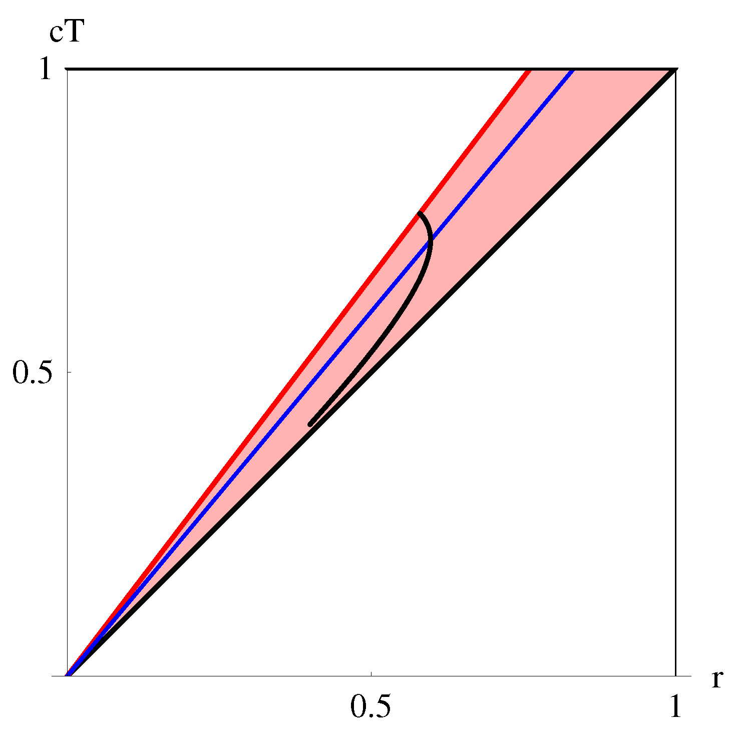 Universe 09 00217 g002