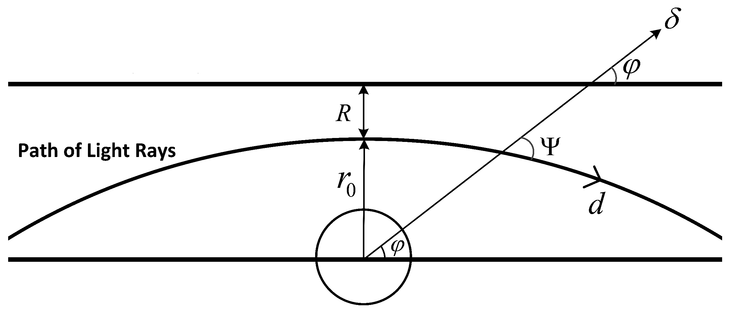 Universe 09 00225 g001