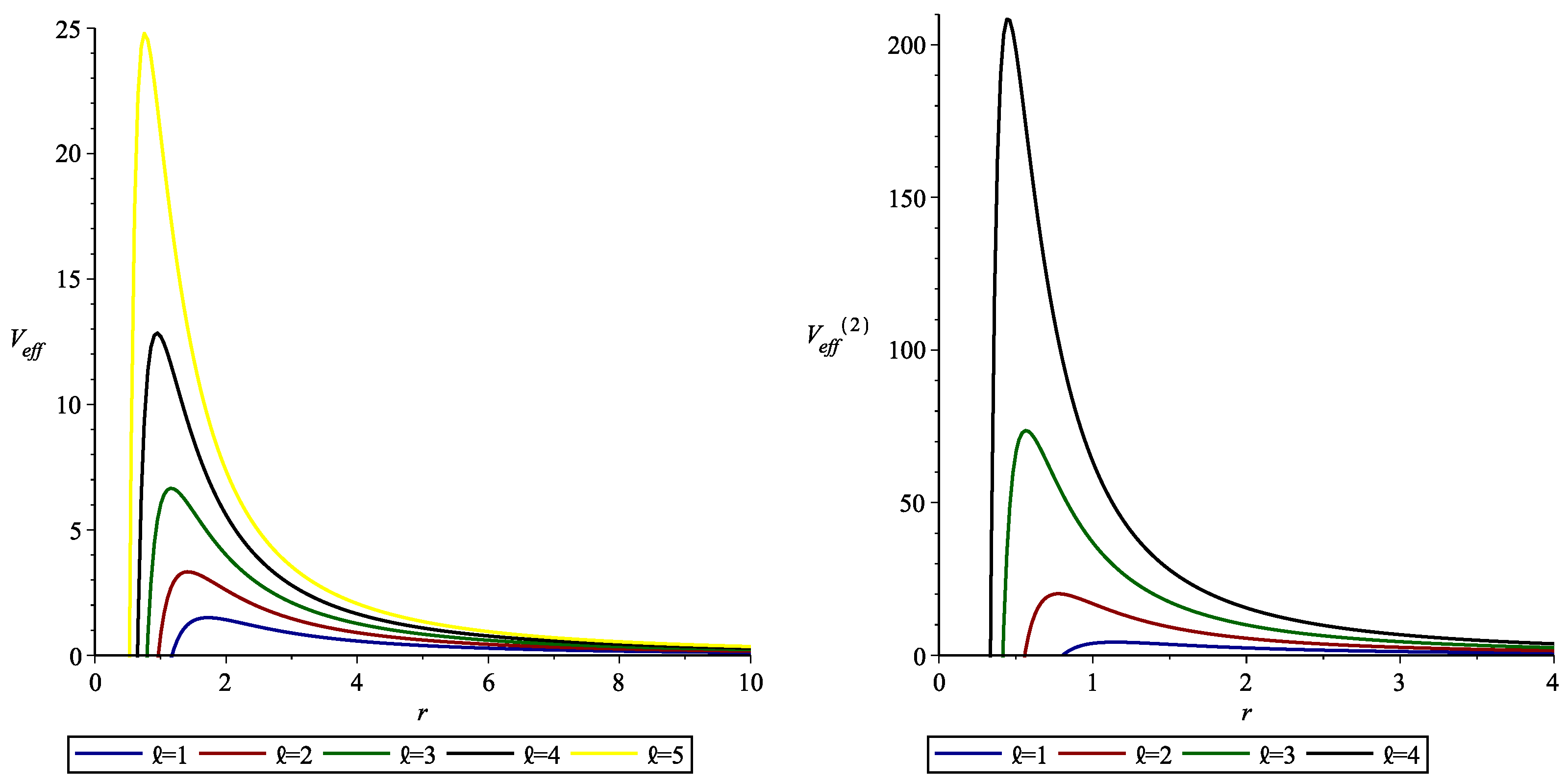 Universe 09 00225 g003