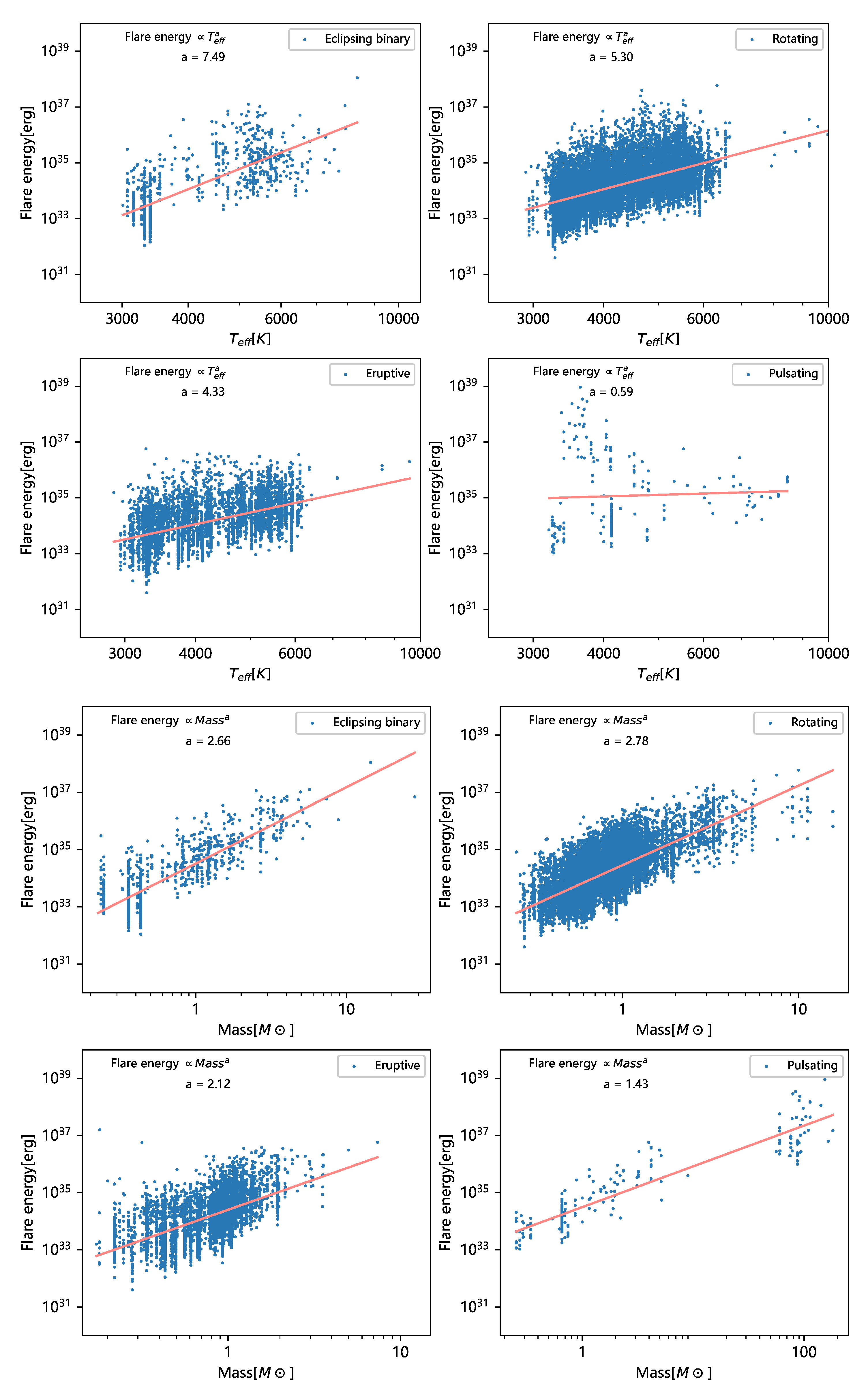 Universe 09 00227 g008 Universe 09 00227 g008
