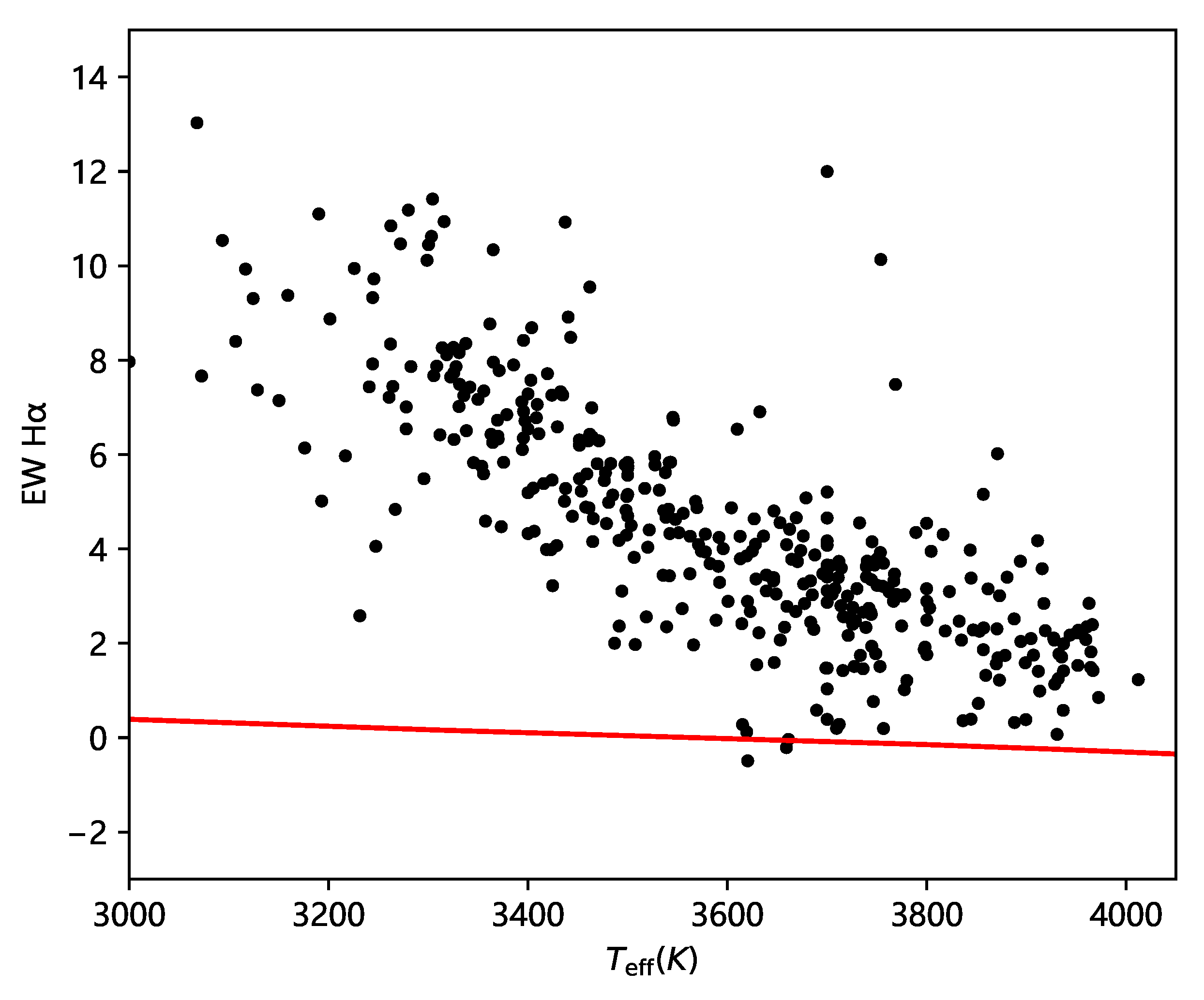Universe 09 00227 g014 Universe 09 00227 g014