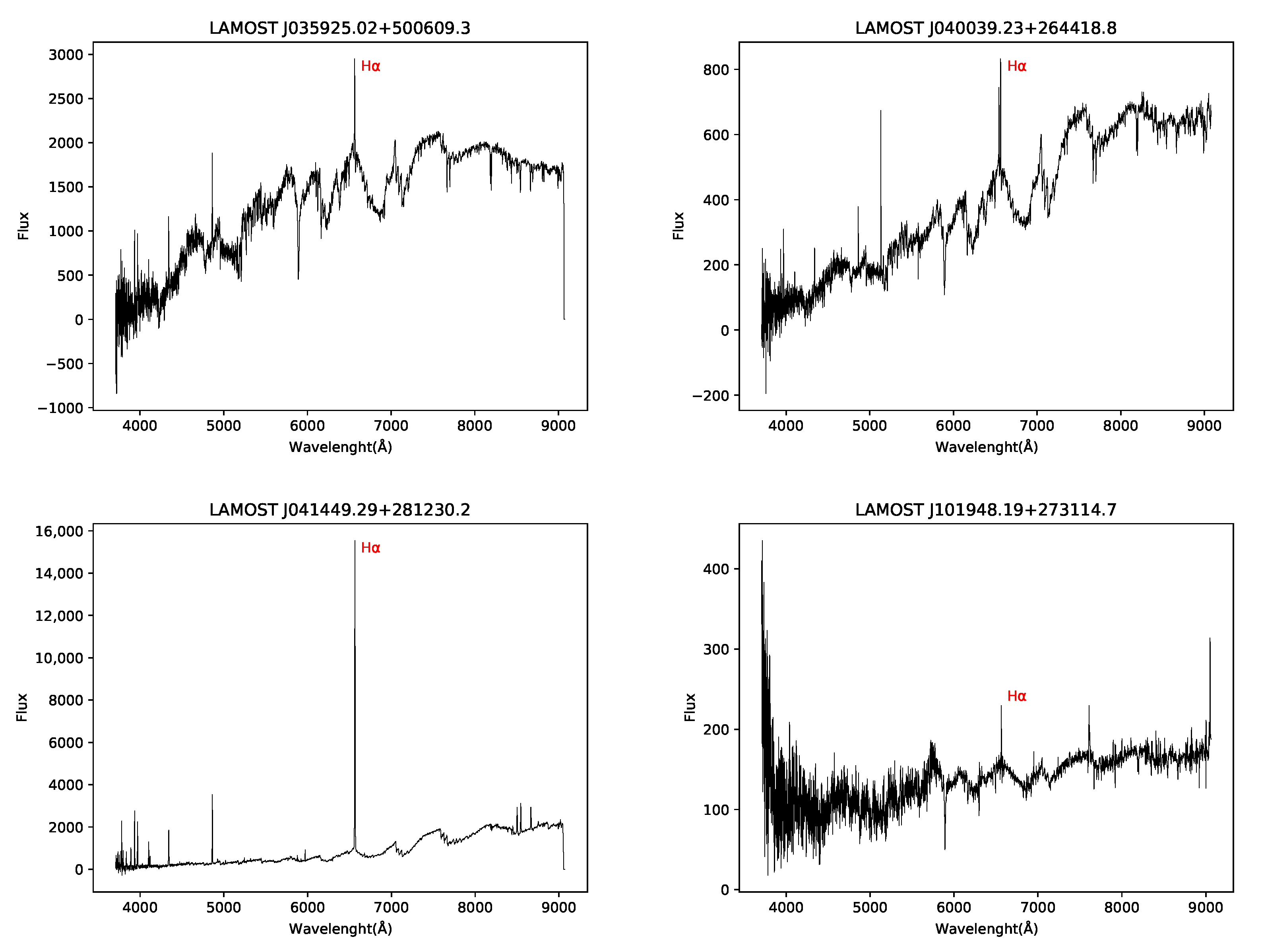 Universe 09 00227 g015 Universe 09 00227 g015