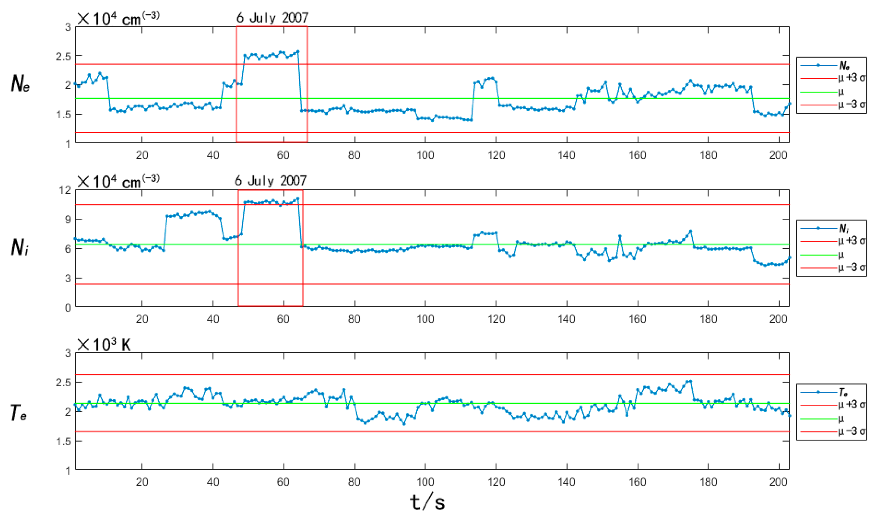 Universe 09 00229 g007 Universe 09 00229 g007
