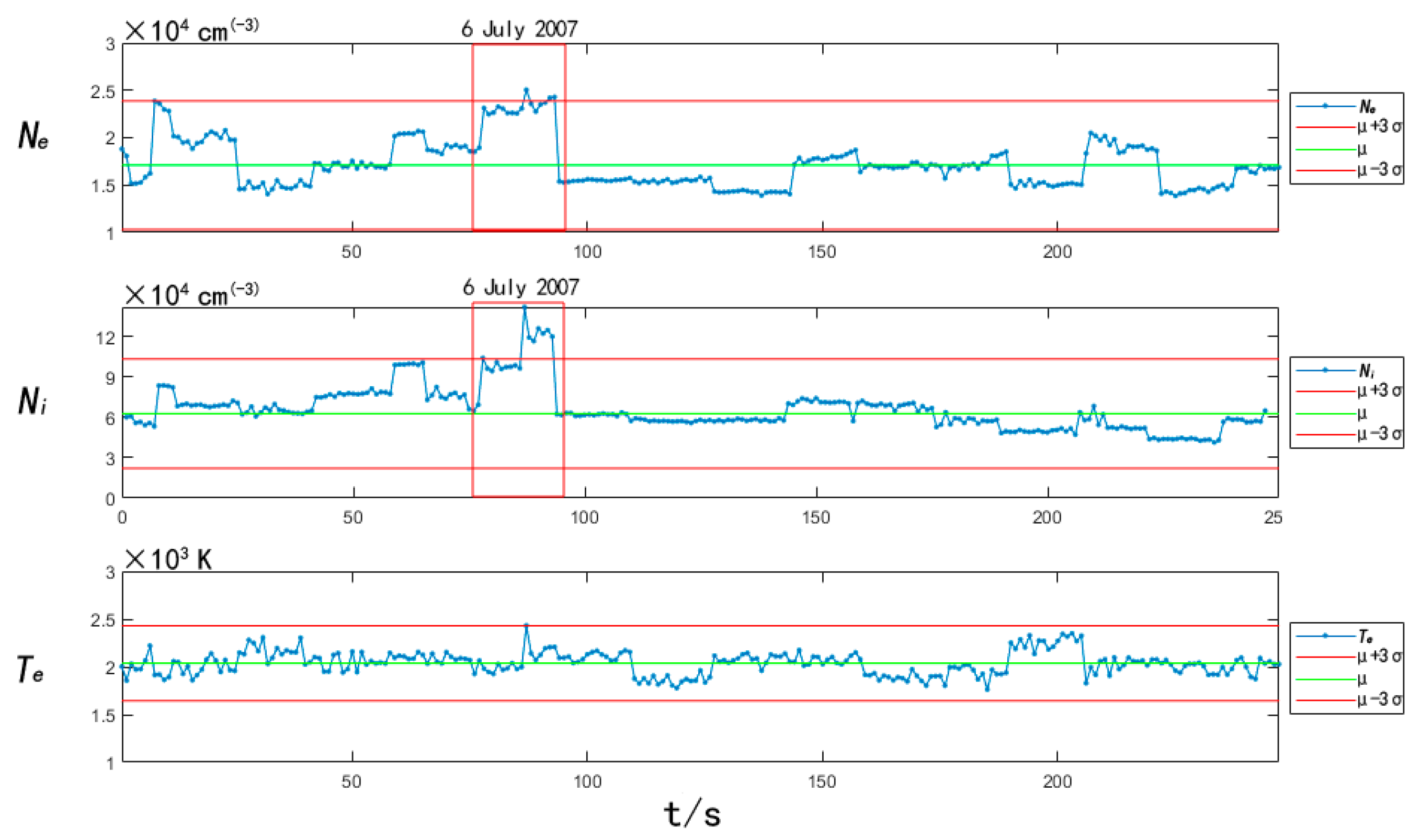 Universe 09 00229 g009 Universe 09 00229 g009