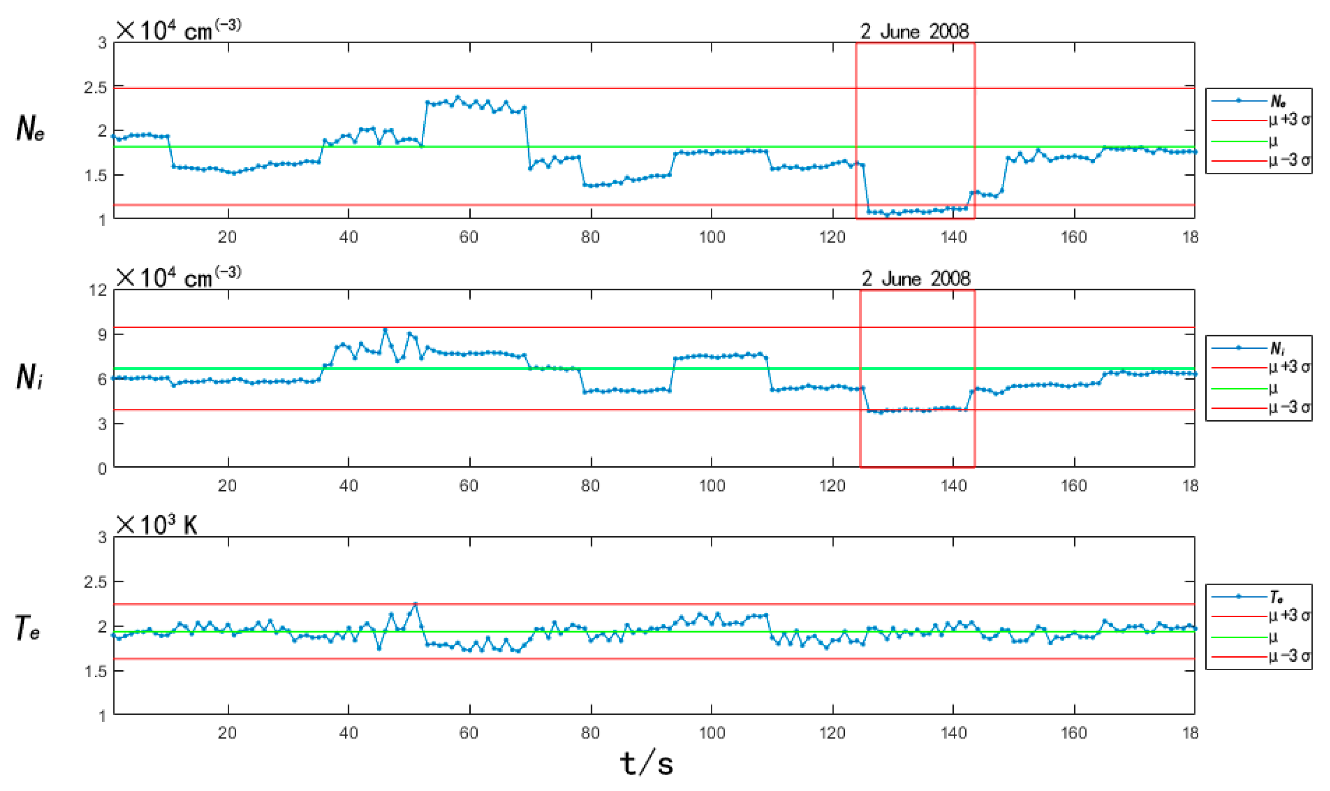 Universe 09 00229 g011 Universe 09 00229 g011