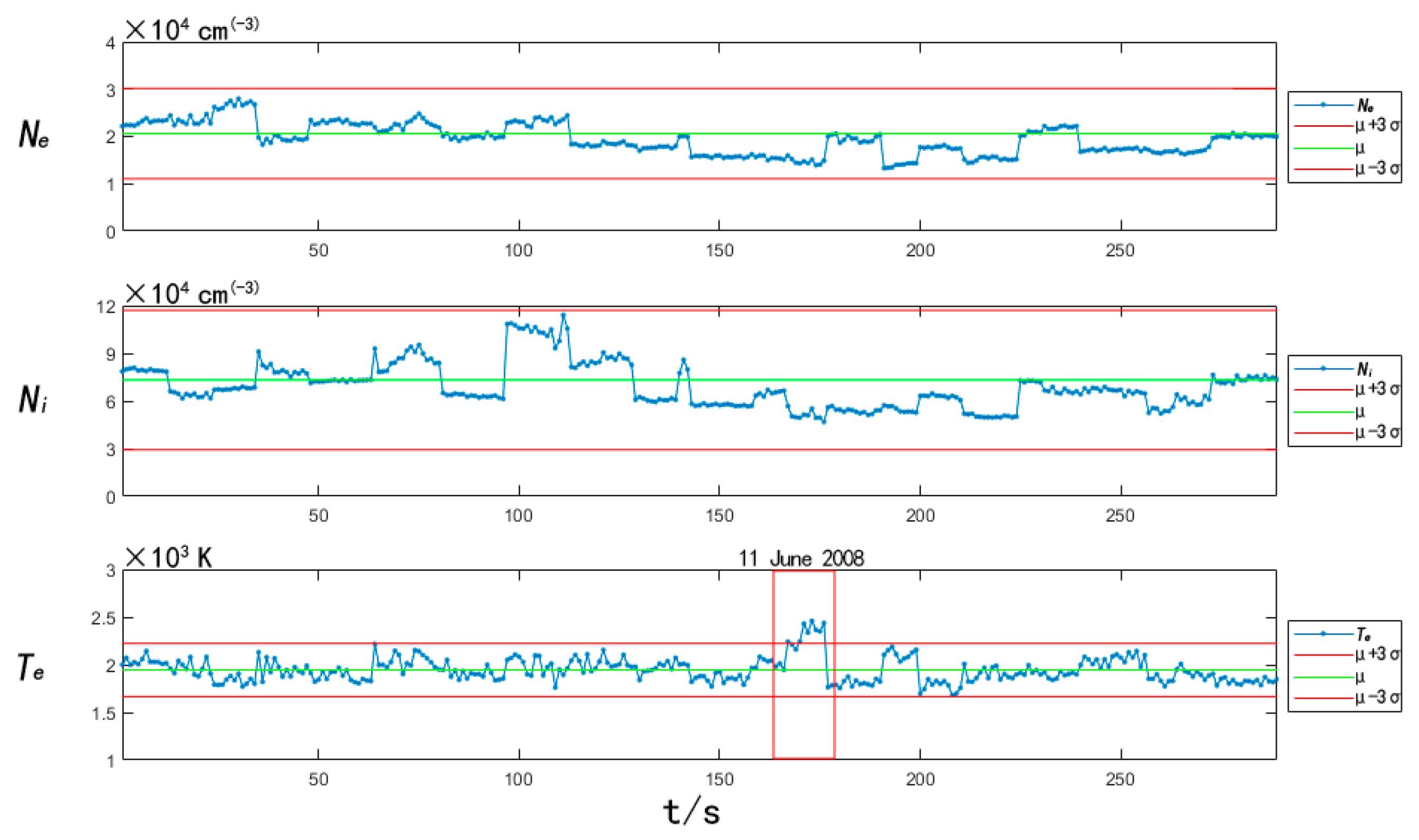 Universe 09 00229 g012 Universe 09 00229 g012