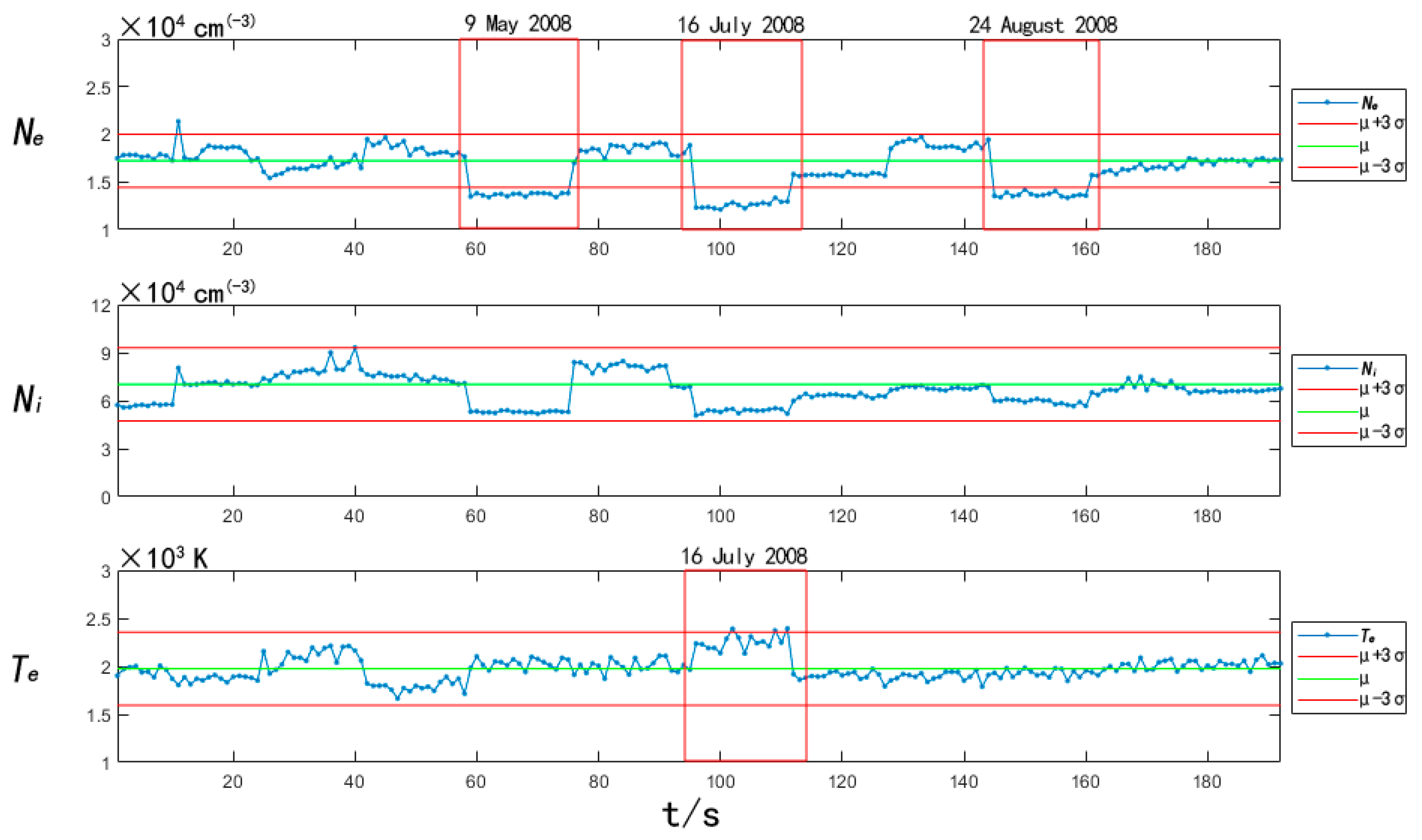 Universe 09 00229 g014 Universe 09 00229 g014