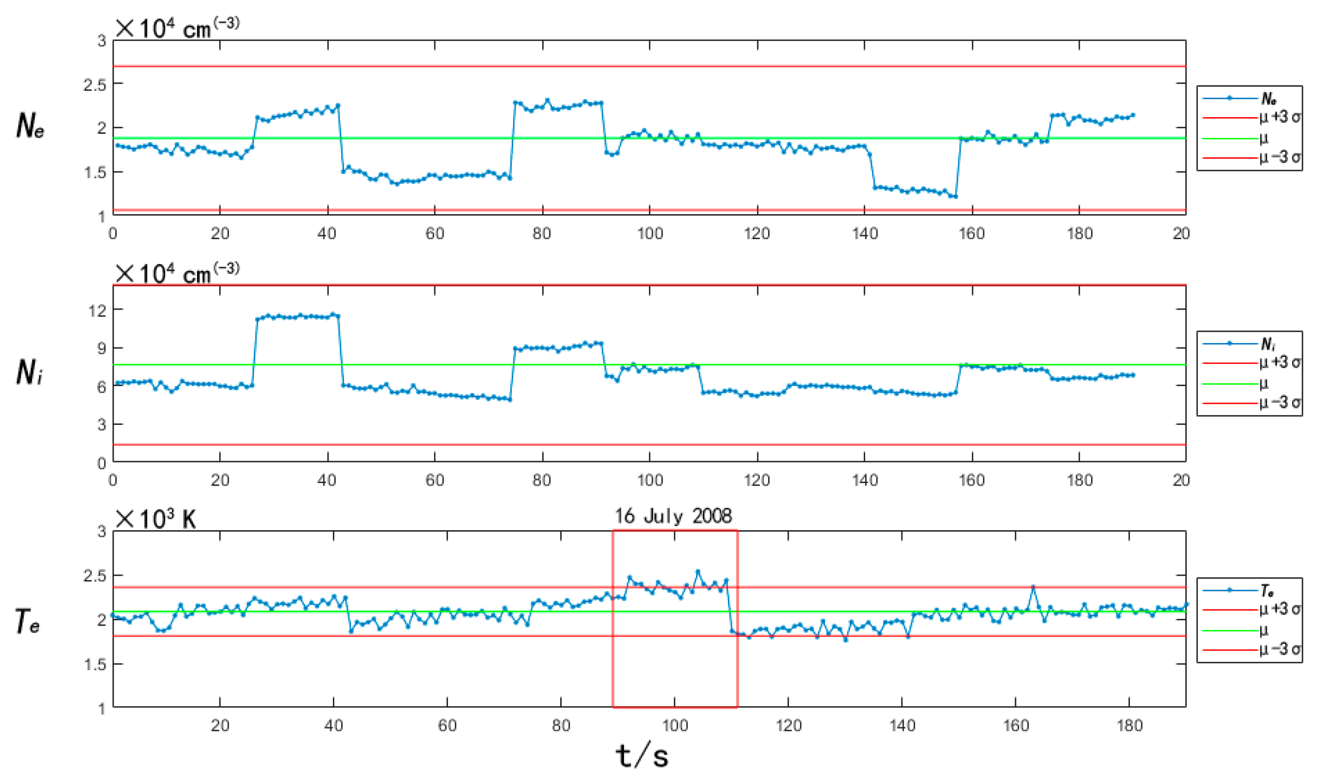 Universe 09 00229 g015 Universe 09 00229 g015