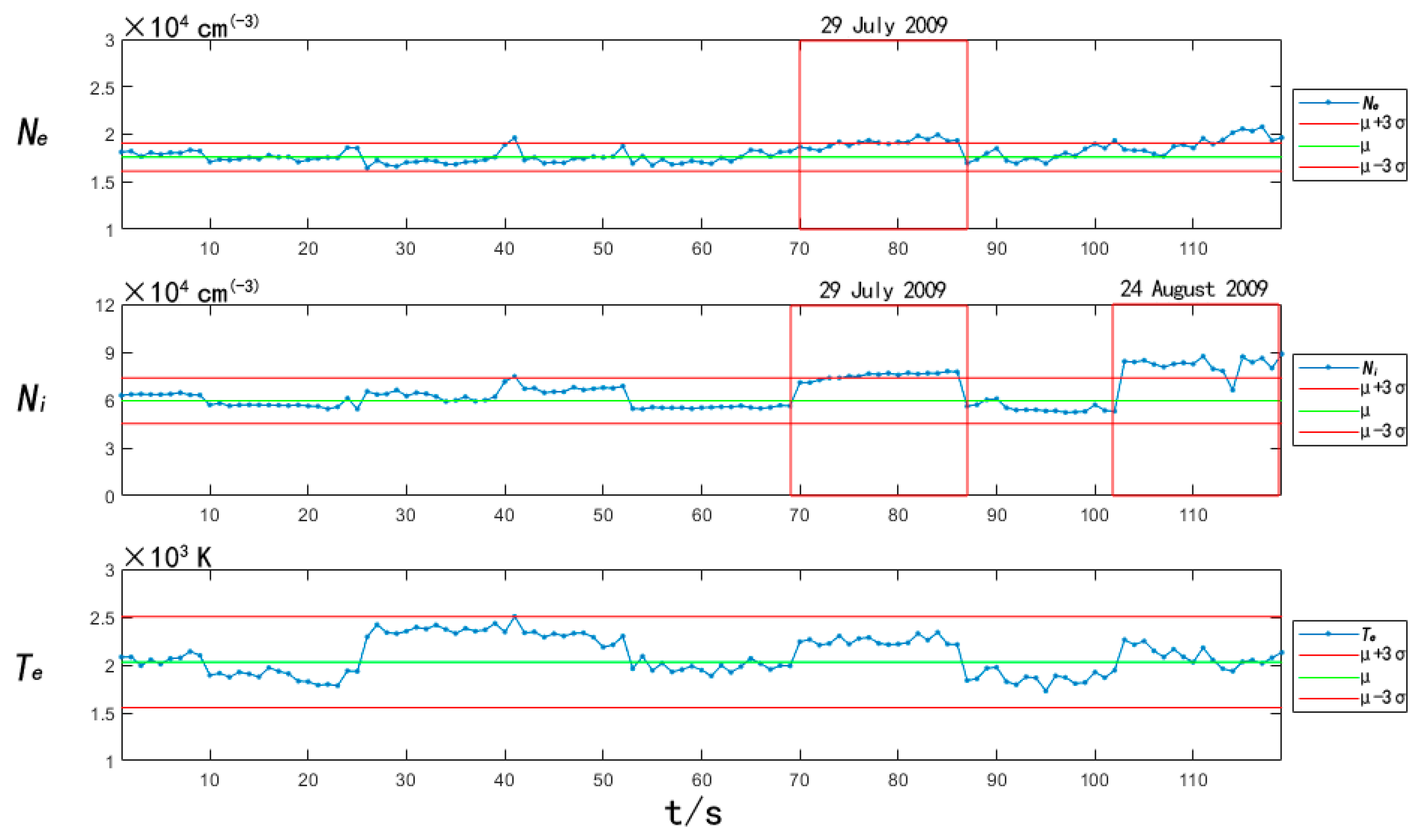 Universe 09 00229 g017 Universe 09 00229 g017