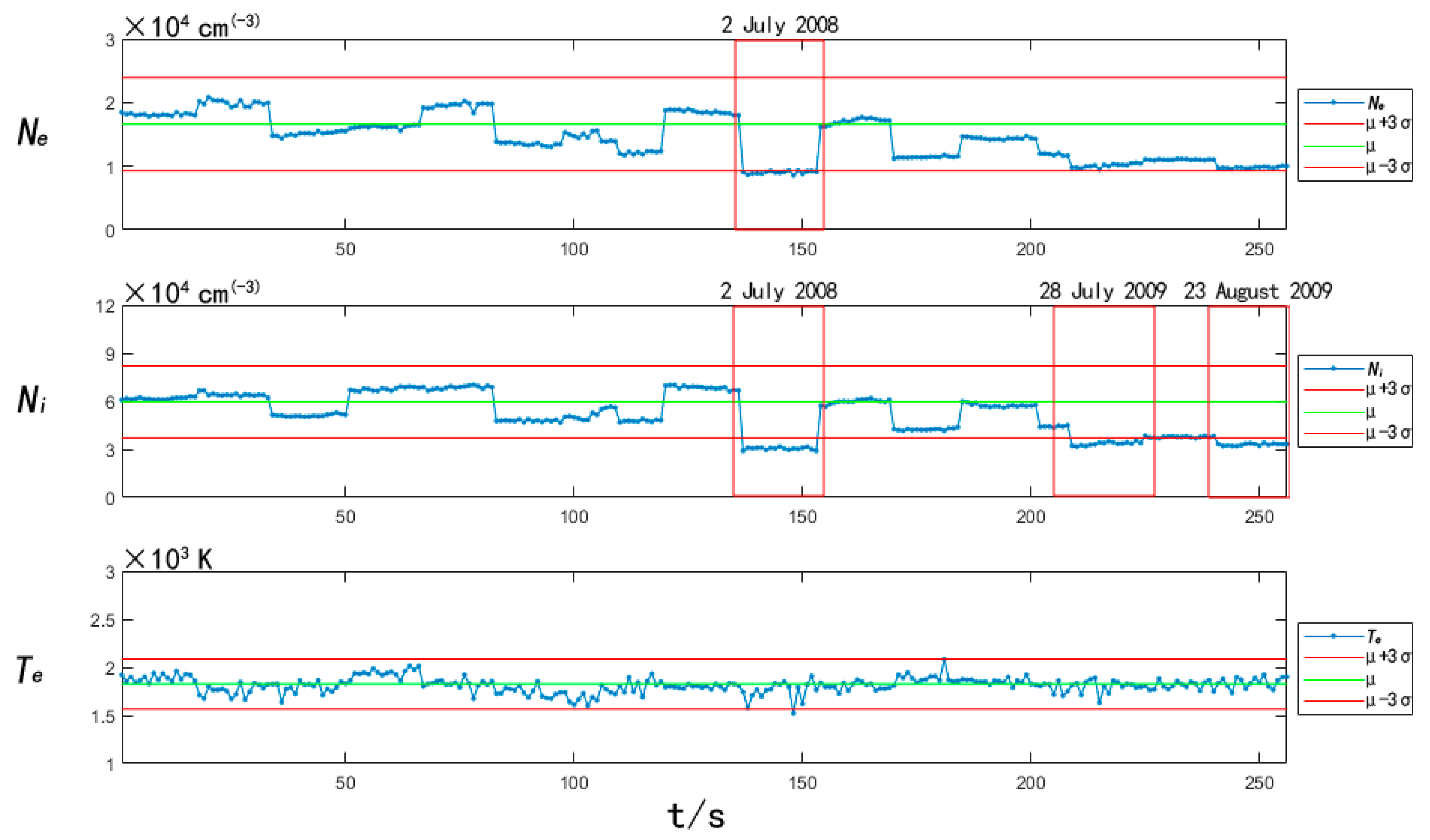 Universe 09 00229 g018 Universe 09 00229 g018