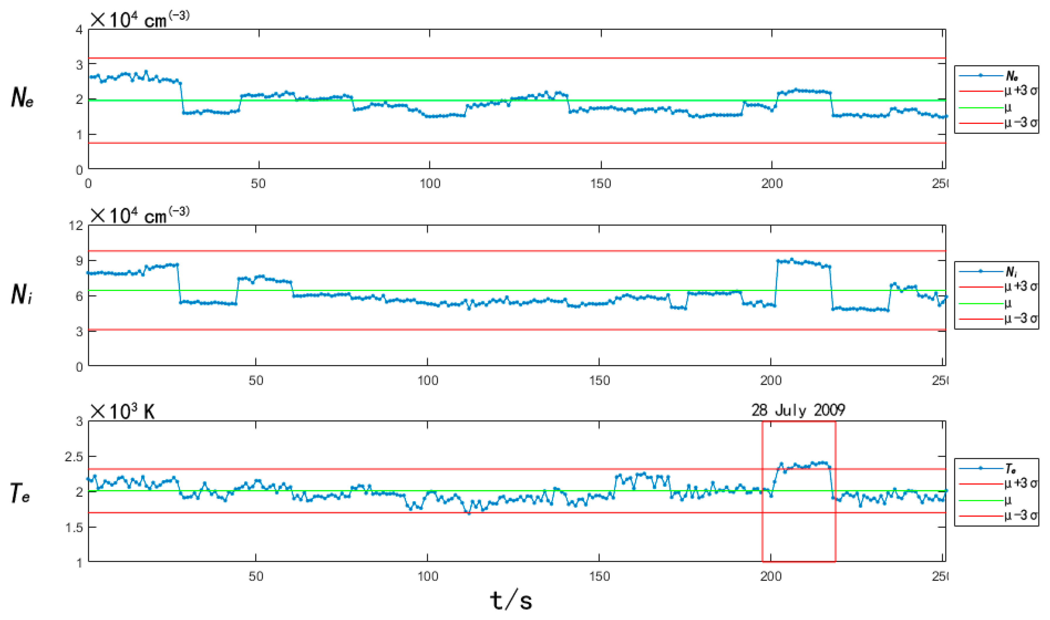 Universe 09 00229 g019 Universe 09 00229 g019