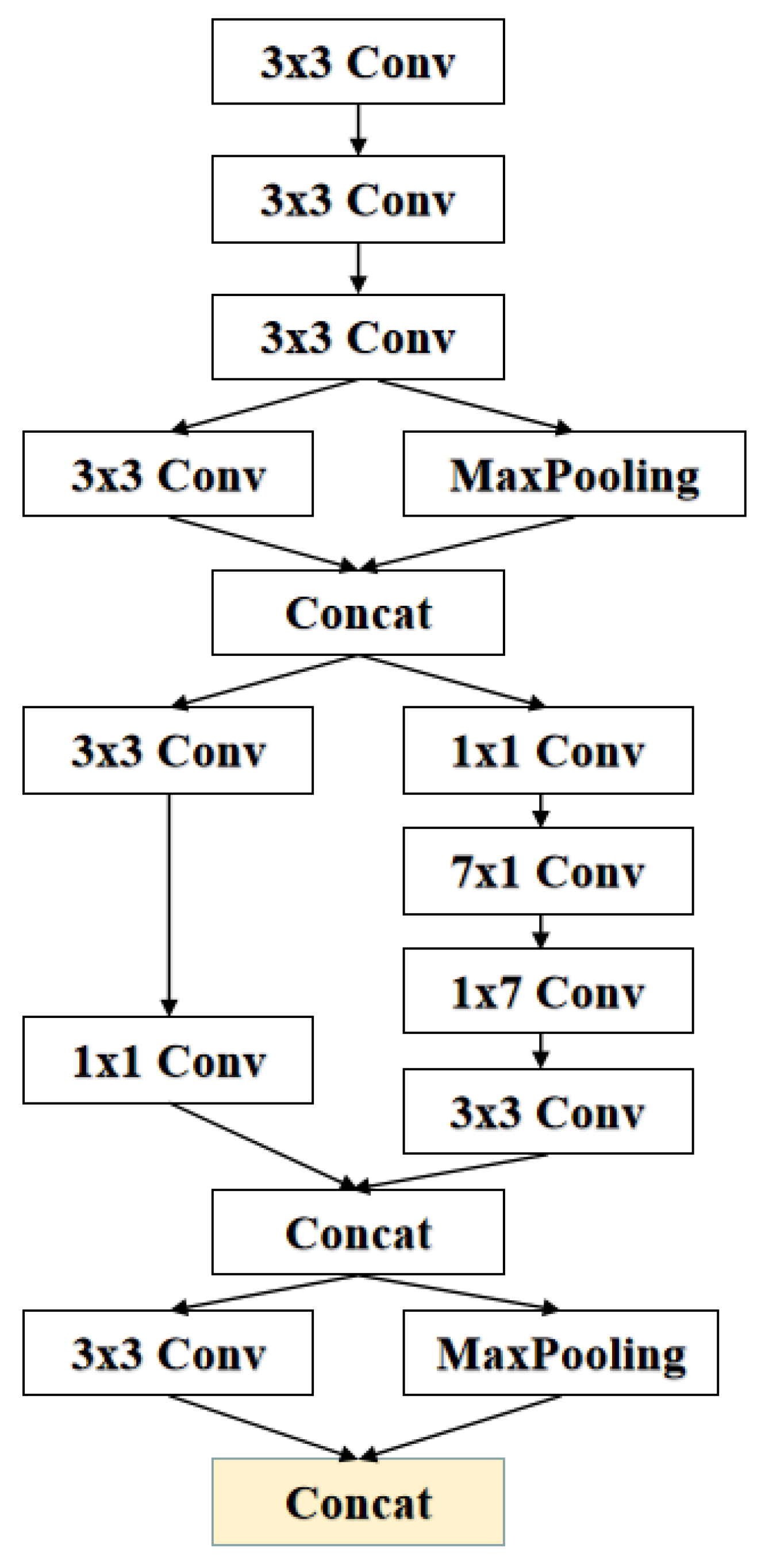Universe 09 00230 g003 Universe 09 00230 g003