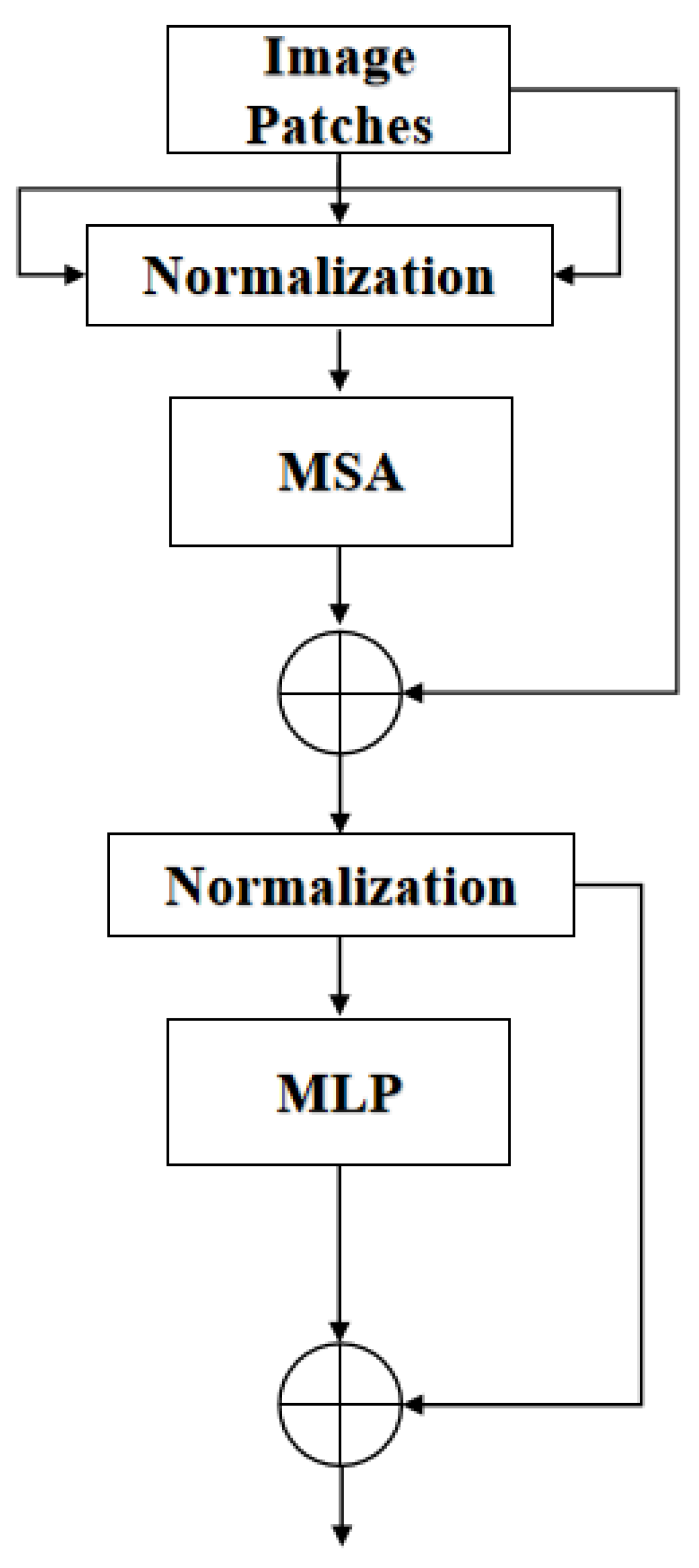 Universe 09 00230 g004 Universe 09 00230 g004
