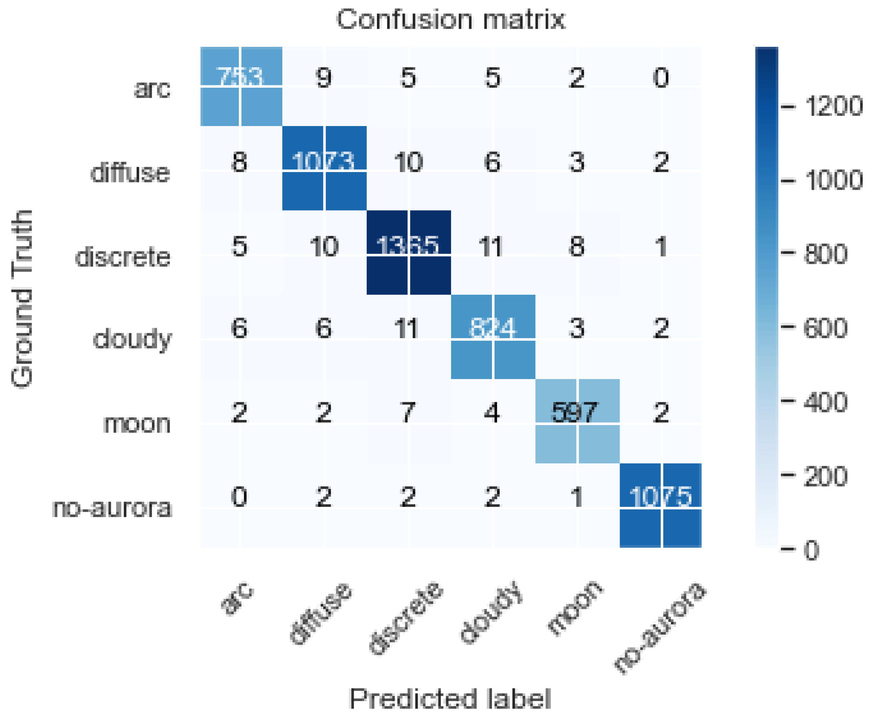 Universe 09 00230 g005 Universe 09 00230 g005
