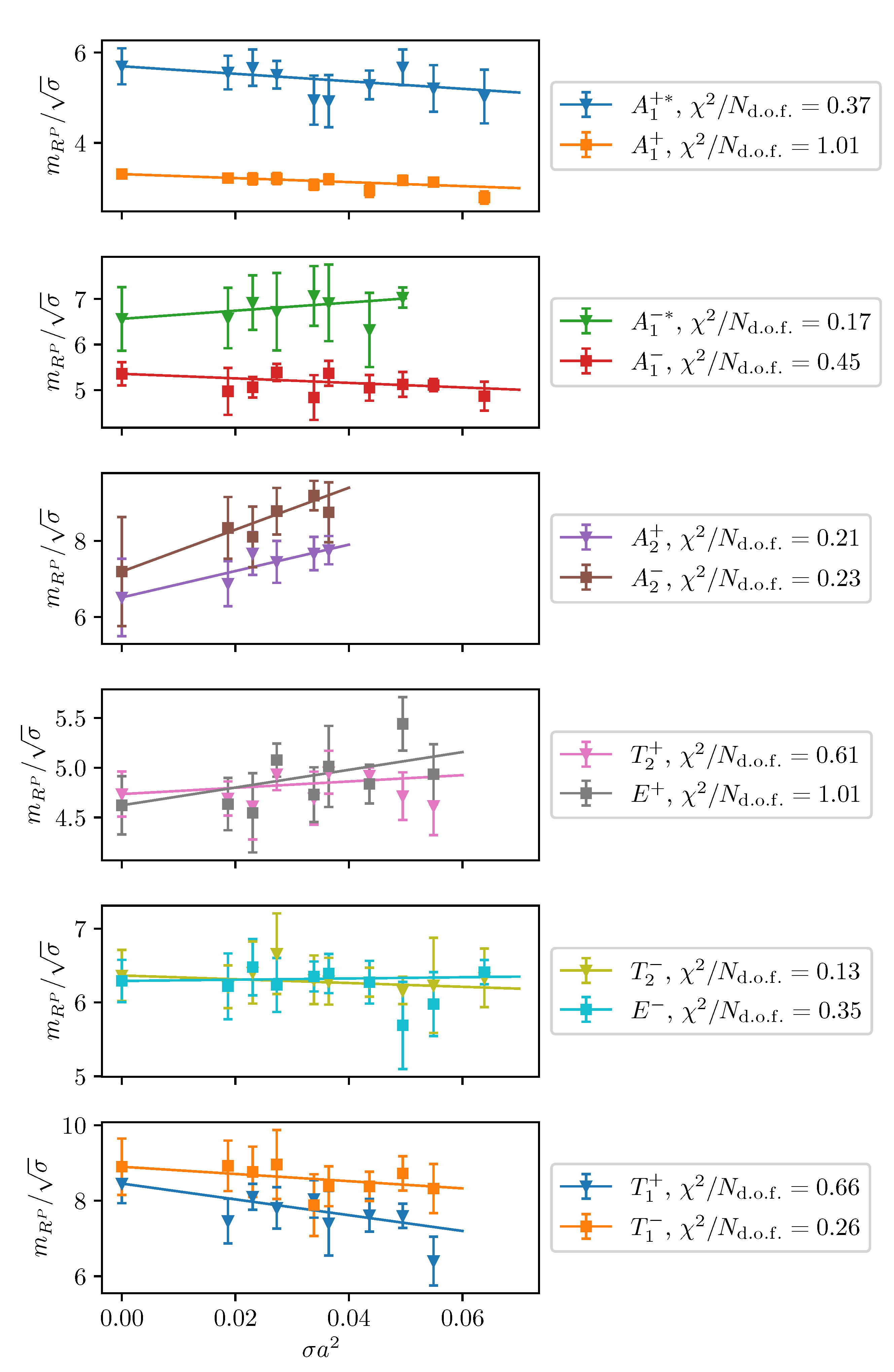 Universe 09 00236 g008 Universe 09 00236 g008