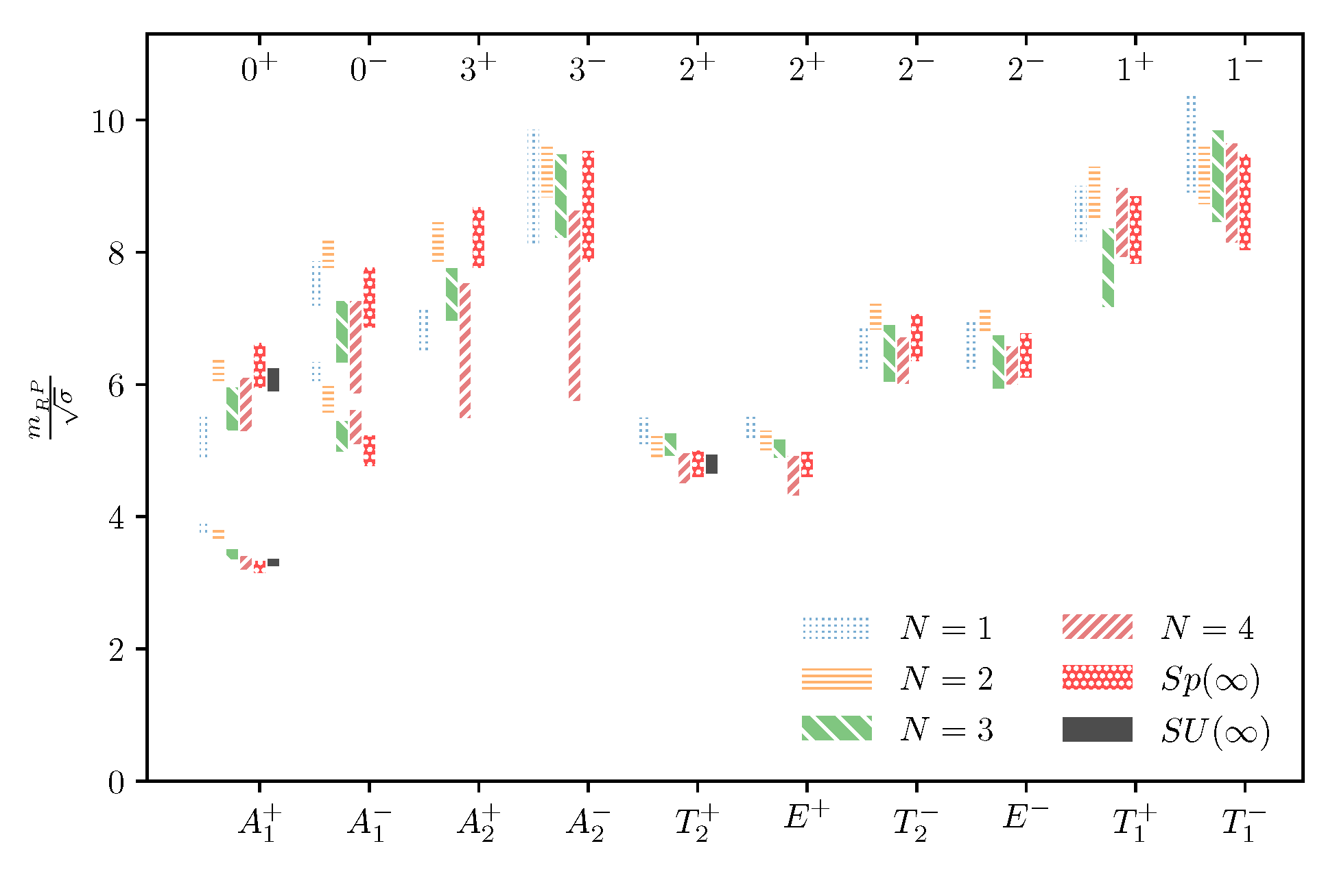 Universe 09 00236 g009 Universe 09 00236 g009