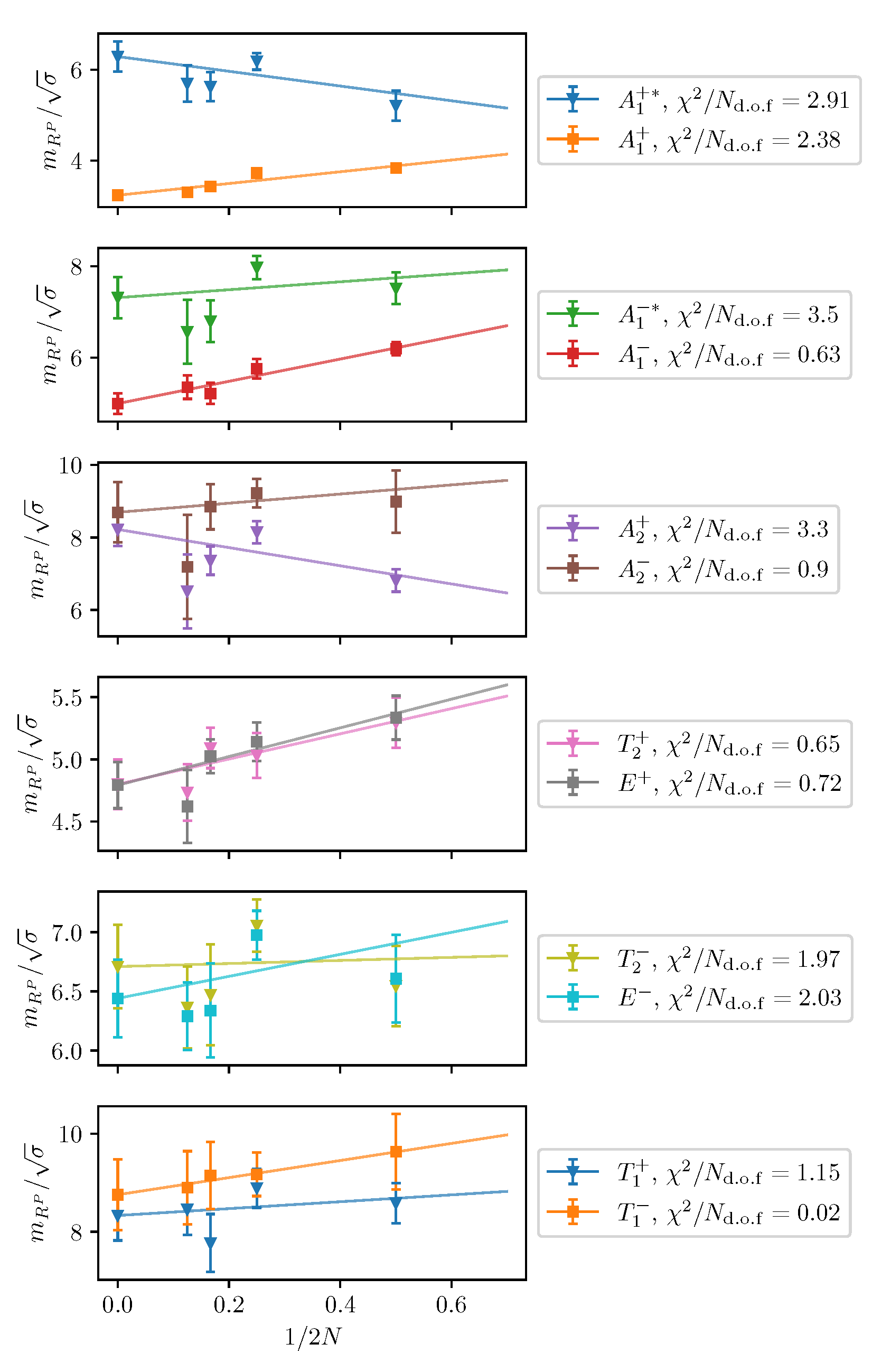Universe 09 00236 g010 Universe 09 00236 g010