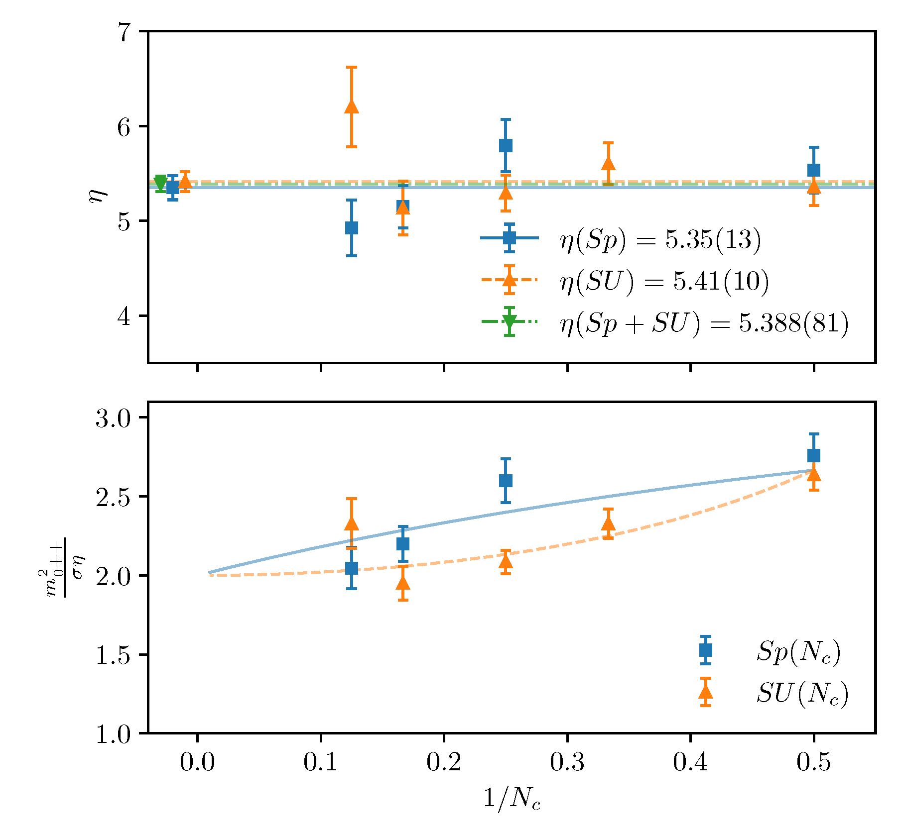 Universe 09 00236 g011 Universe 09 00236 g011