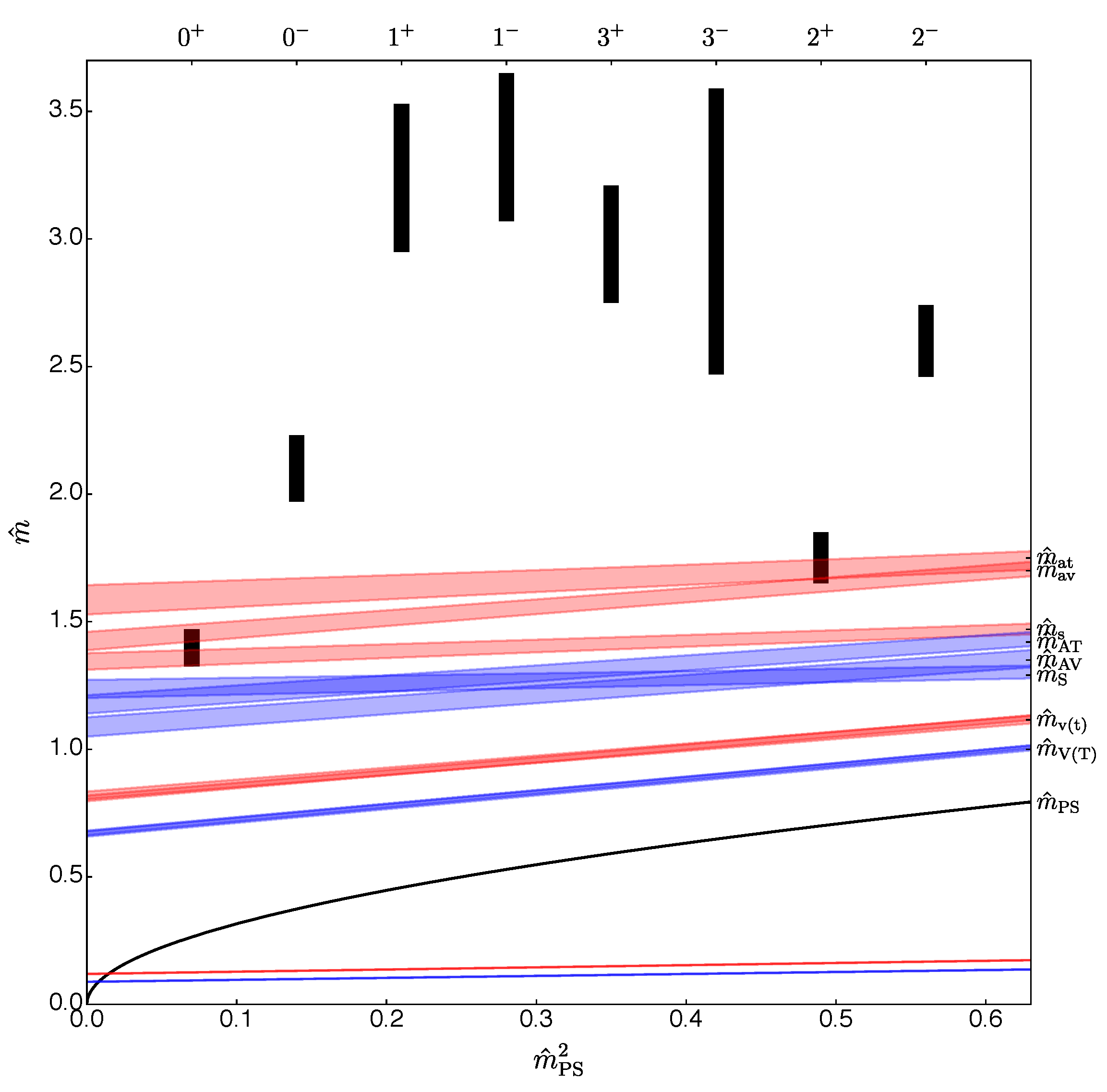 Universe 09 00236 g015 Universe 09 00236 g015