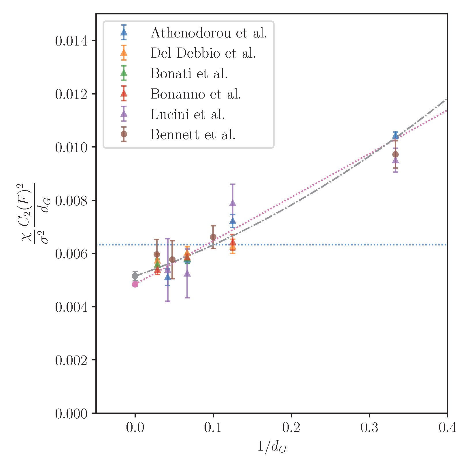 Universe 09 00236 g017 Universe 09 00236 g017