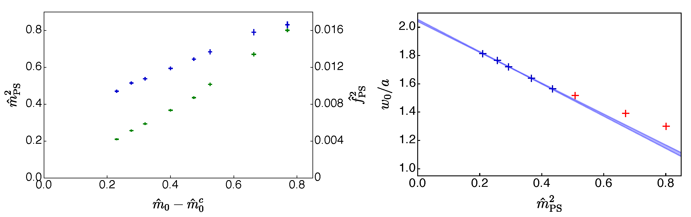Universe 09 00236 g018 Universe 09 00236 g018
