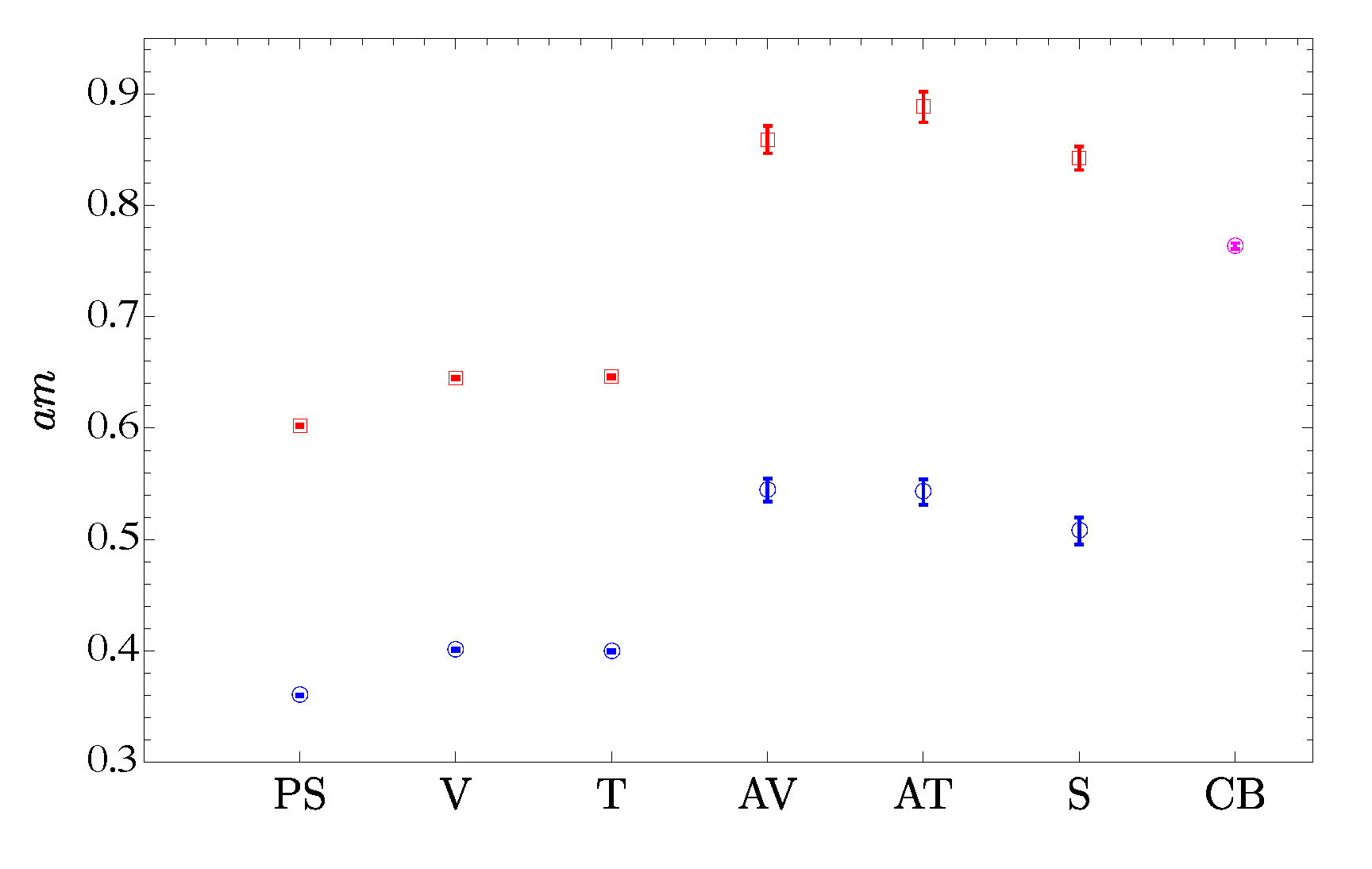 Universe 09 00236 g022 Universe 09 00236 g022