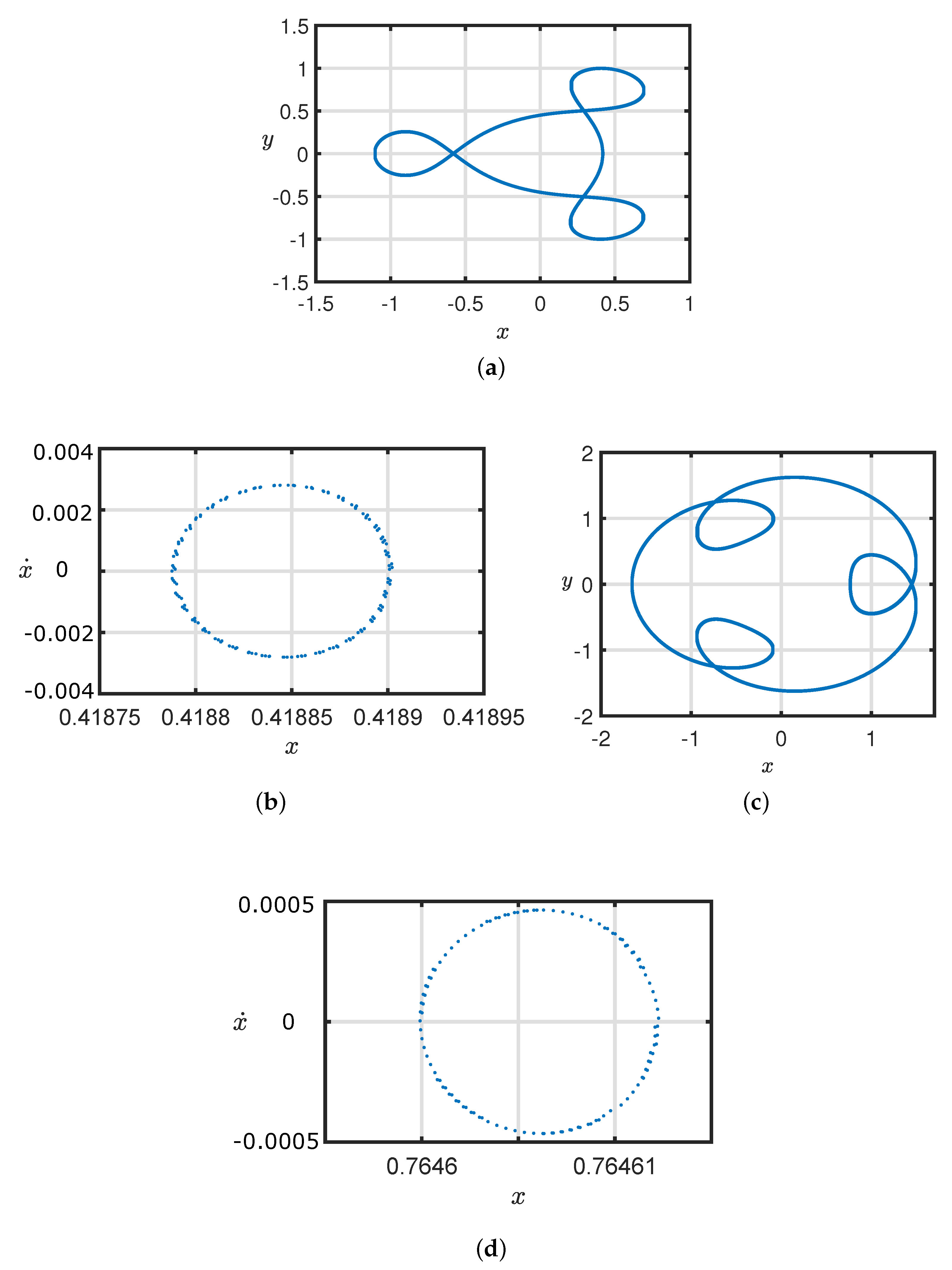 Universe 09 00239 g003 Universe 09 00239 g003
