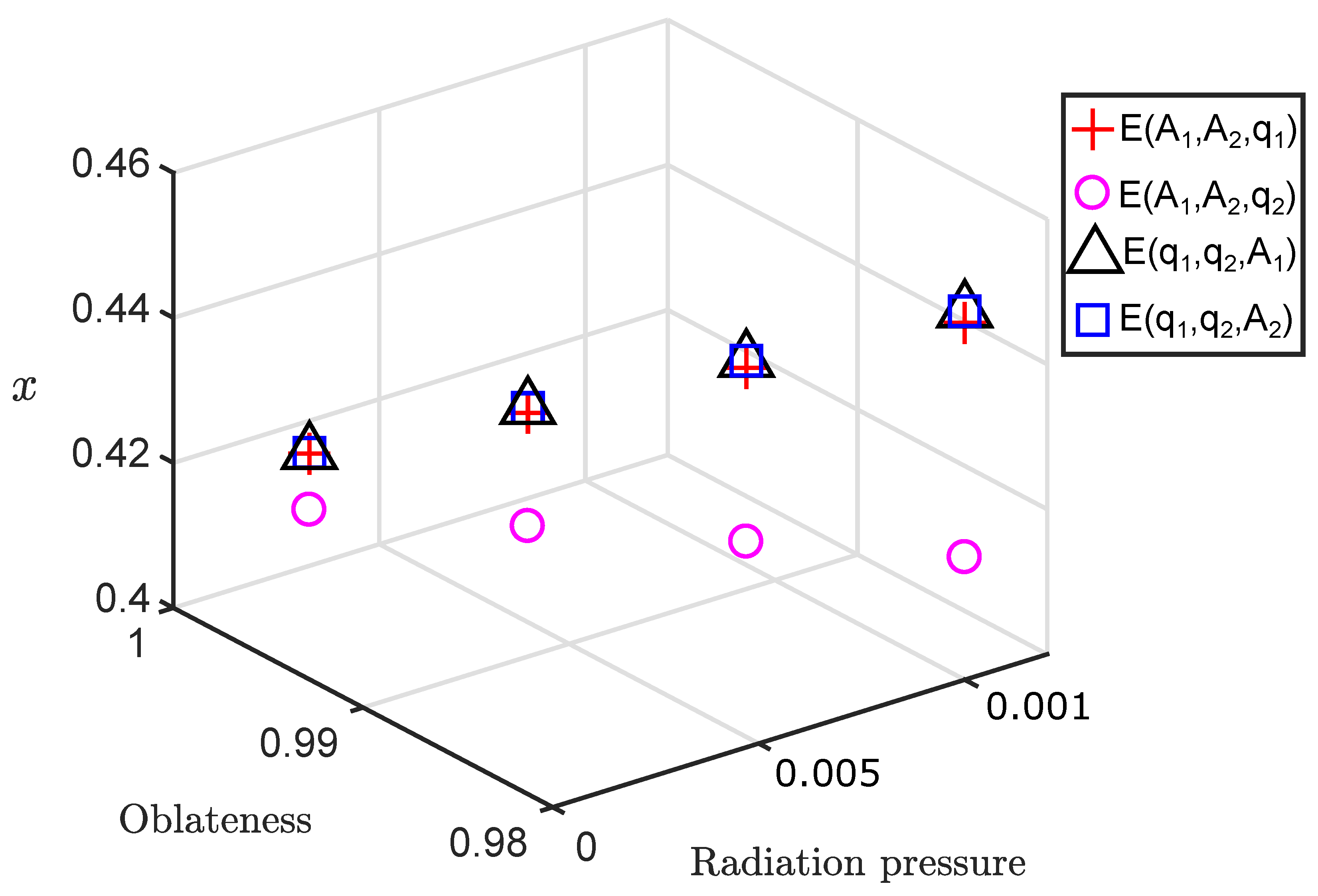 Universe 09 00239 g007 Universe 09 00239 g007